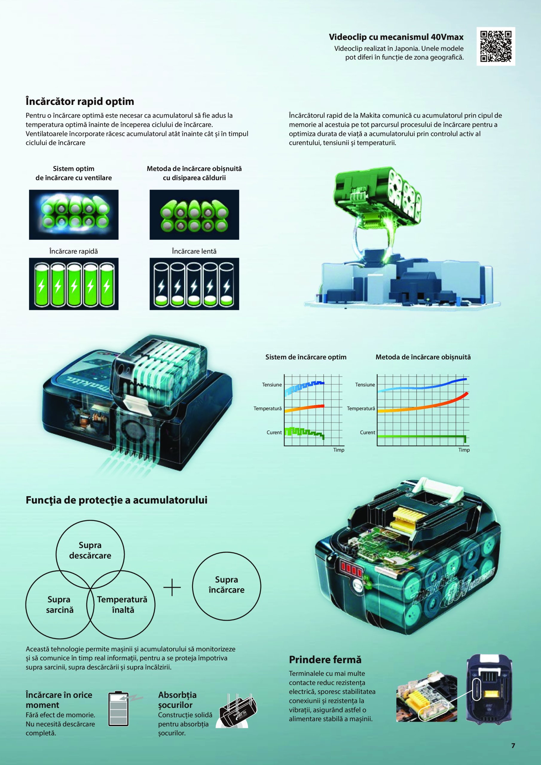 makita - Catalog Makita - Catalog Mașini de Grădină 2025 valabil din 01.01. - 31.12. - page: 7