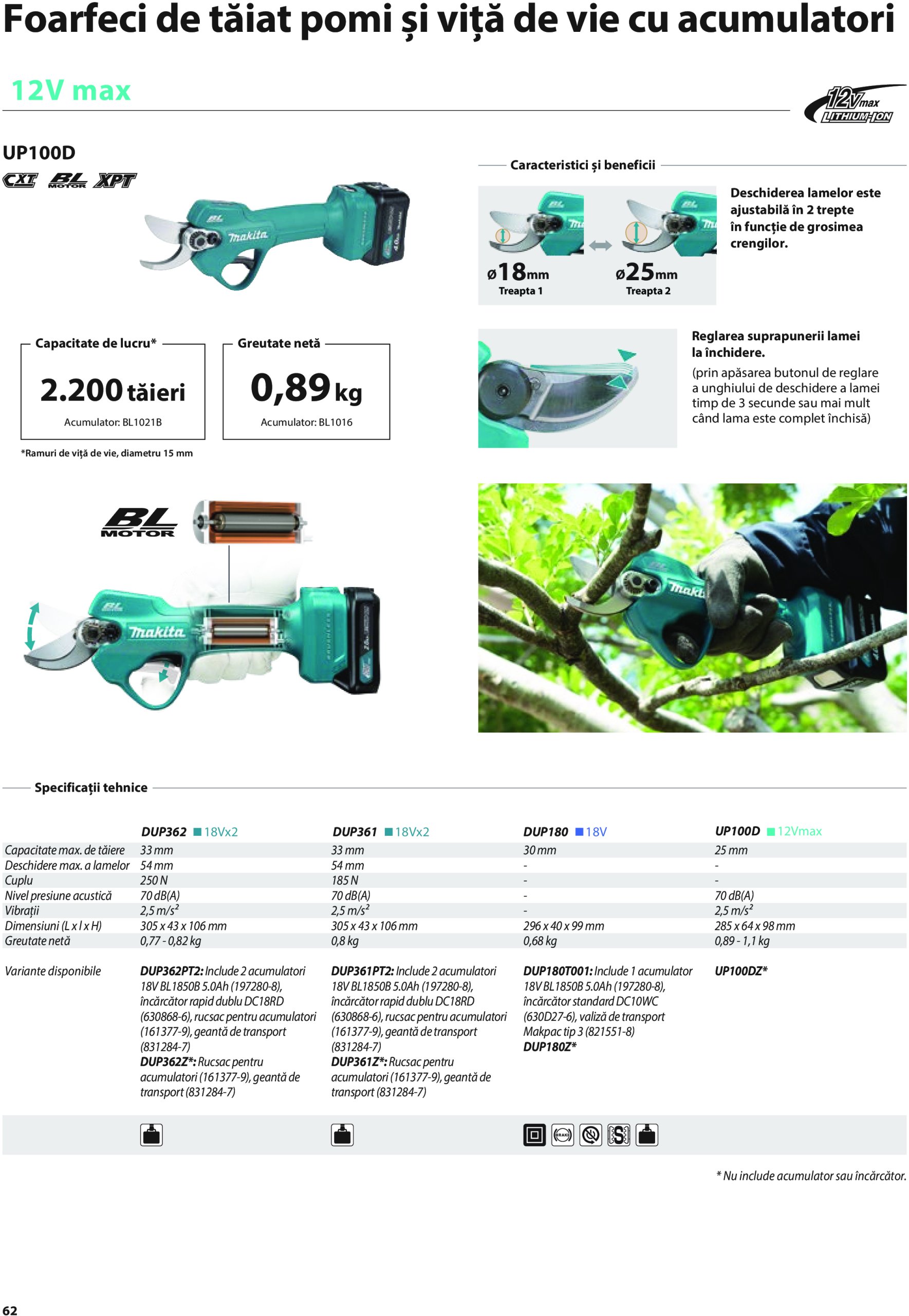 makita - Catalog Makita - Catalog Mașini de Grădină 2025 valabil din 01.01. - 31.12. - page: 62