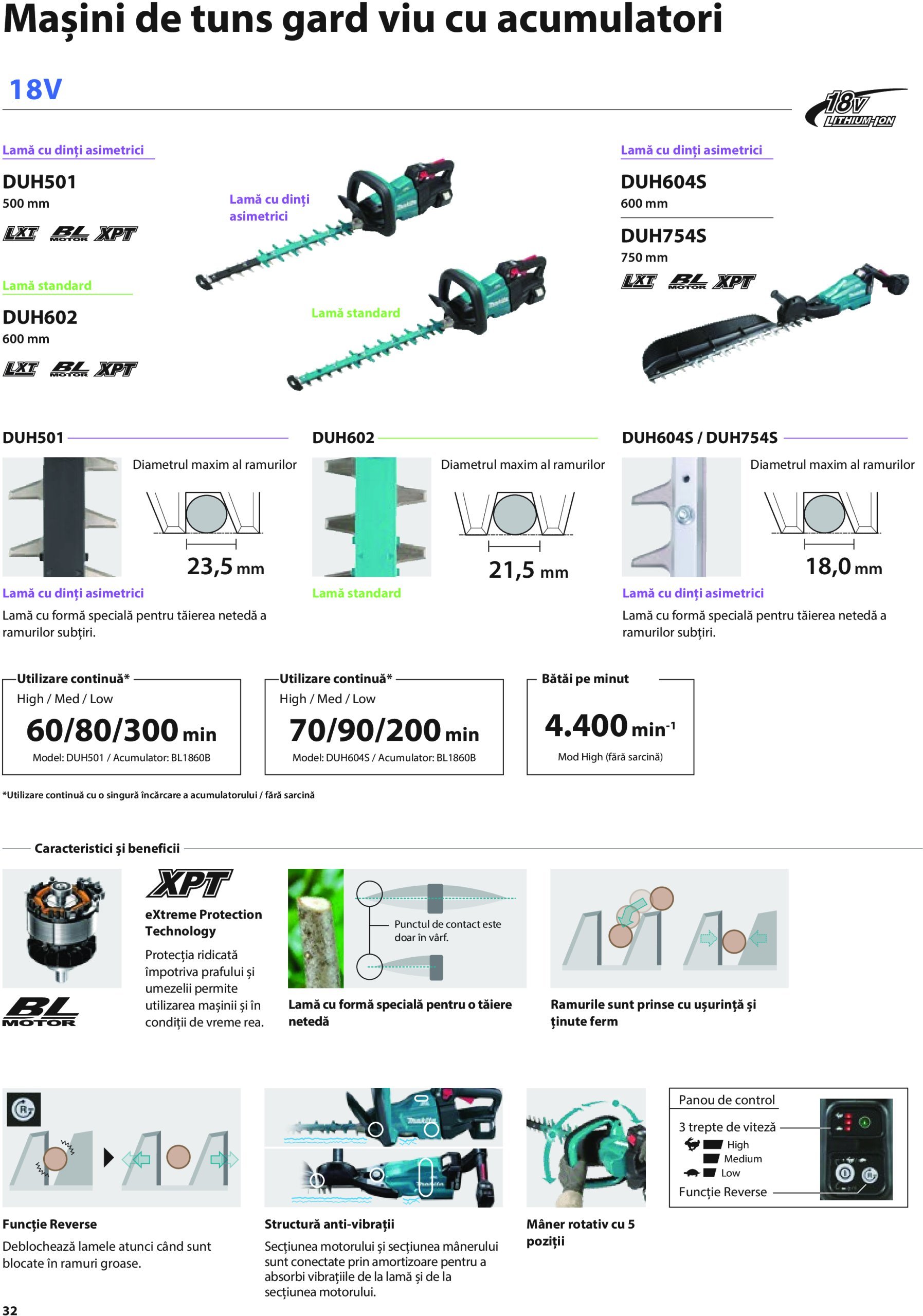 makita - Catalog Makita - Catalog Mașini de Grădină 2025 valabil din 01.01. - 31.12. - page: 32