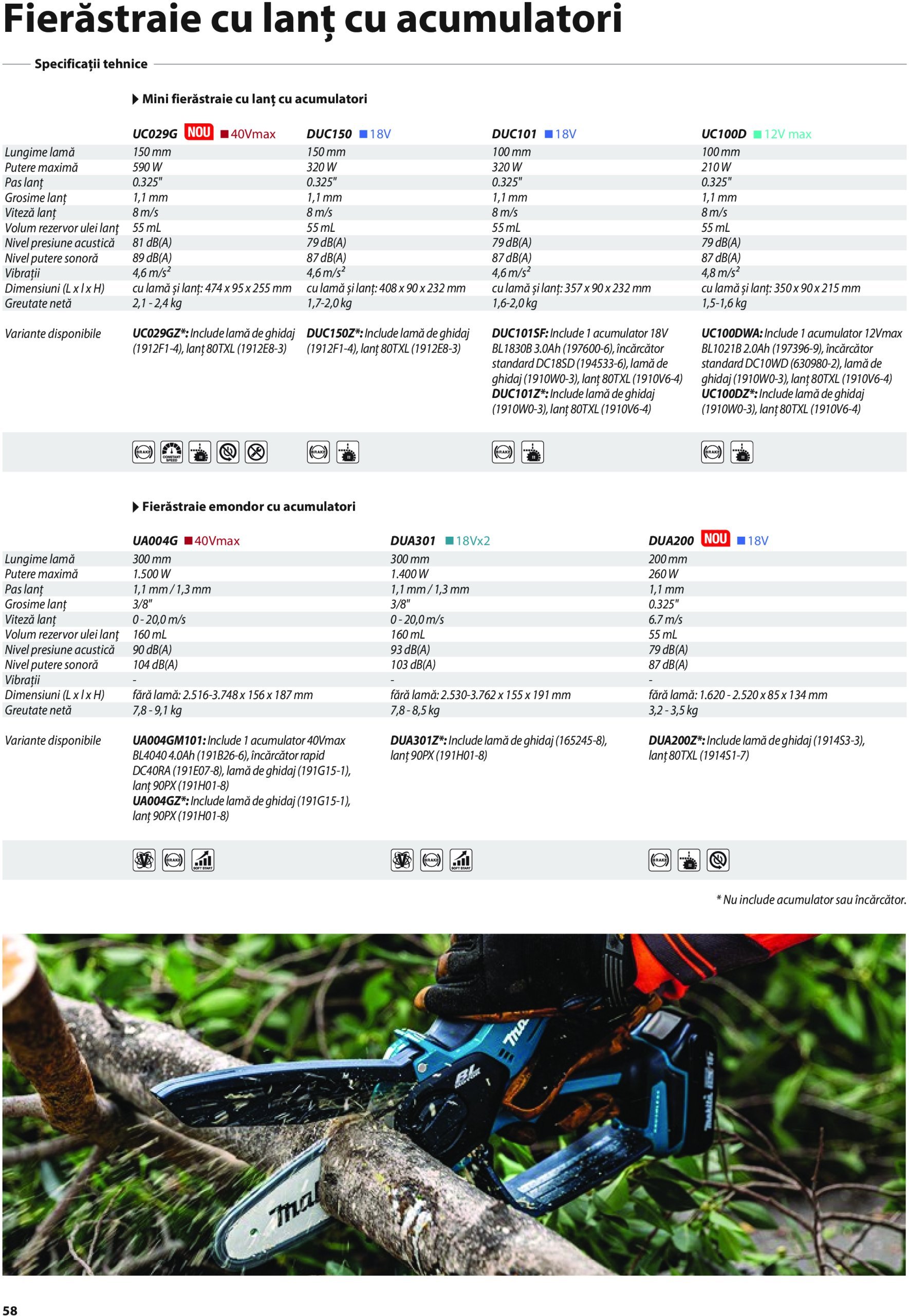 makita - Catalog Makita - Catalog Mașini de Grădină 2025 valabil din 01.01. - 31.12. - page: 58