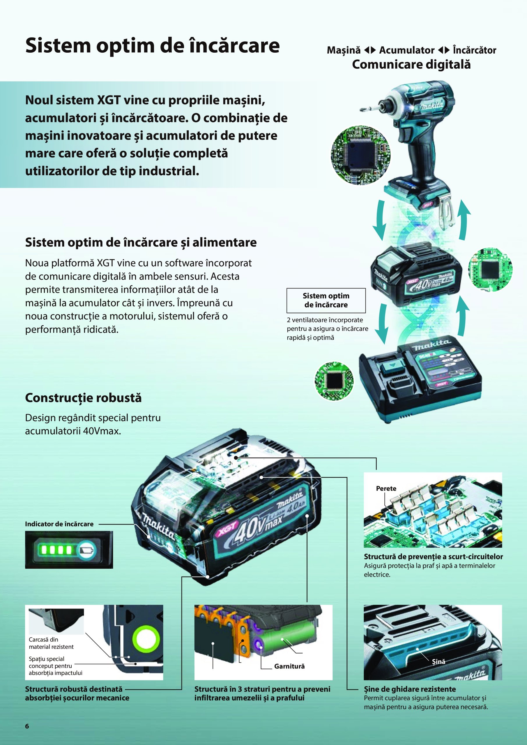 makita - Catalog Makita - Catalog Mașini de Grădină 2025 valabil din 01.01. - 31.12. - page: 6