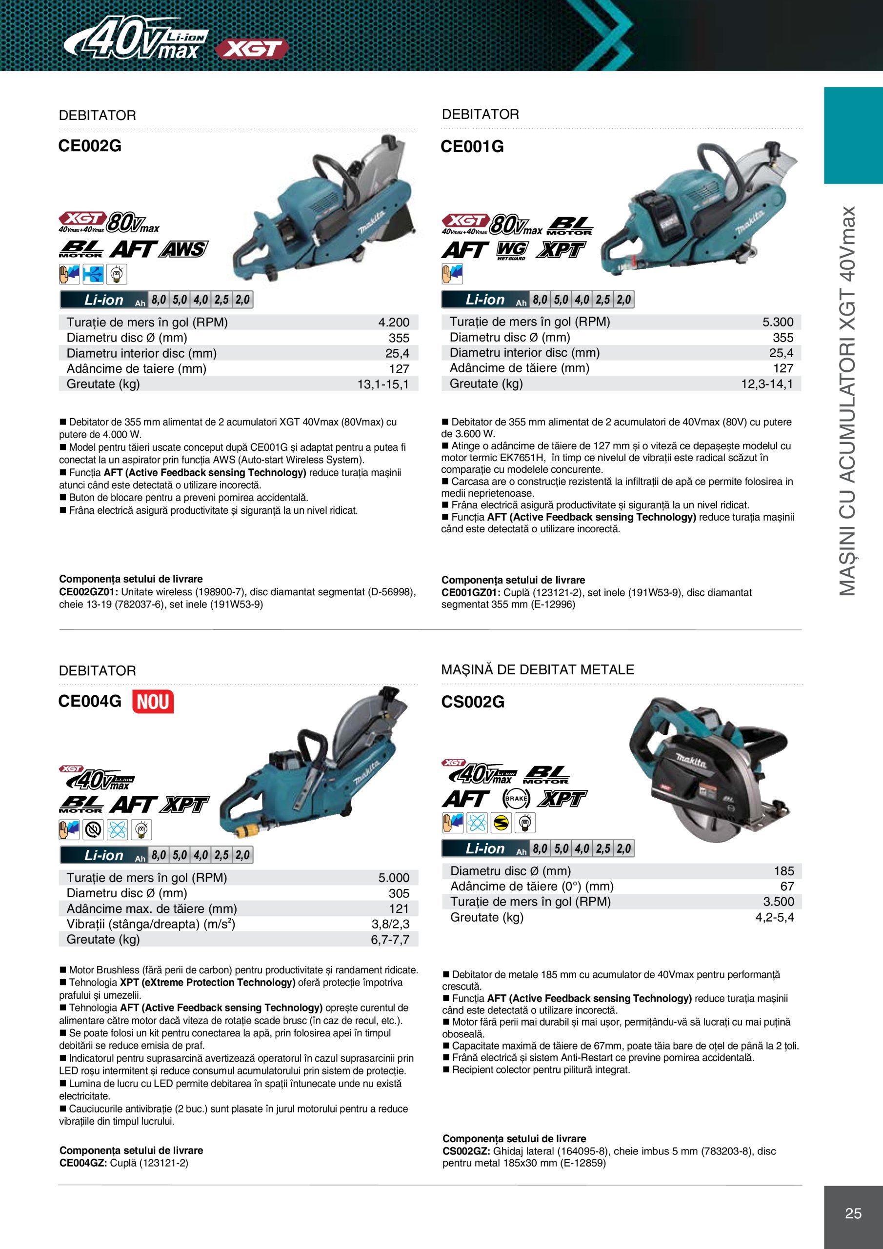 makita - Catalog Makita - Catalog Mașini Profesionale 2025 valabil din 01.01. - 31.12. - page: 25