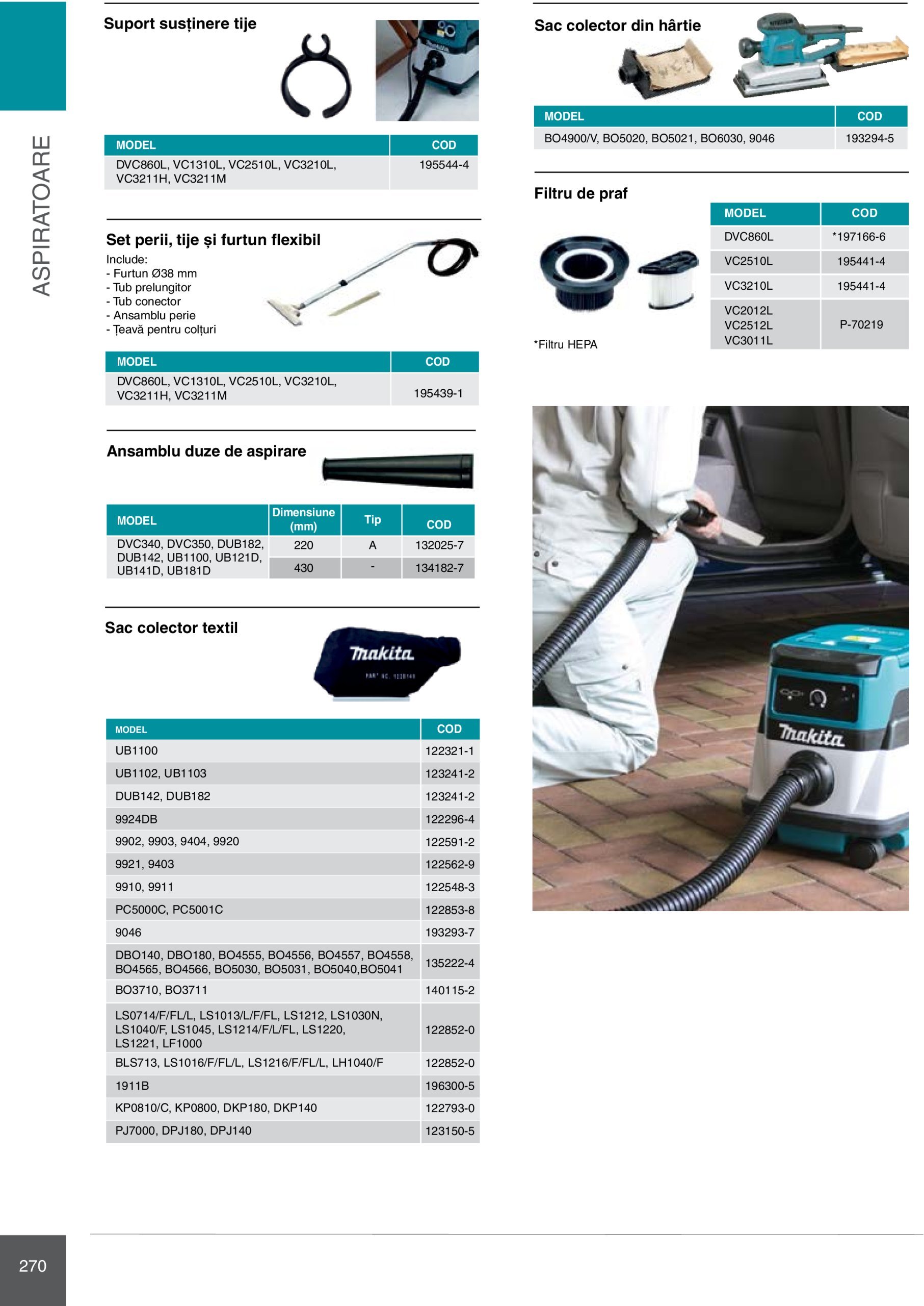 makita - Catalog Makita - Catalog Mașini Profesionale 2025 valabil din 01.01. - 31.12. - page: 270