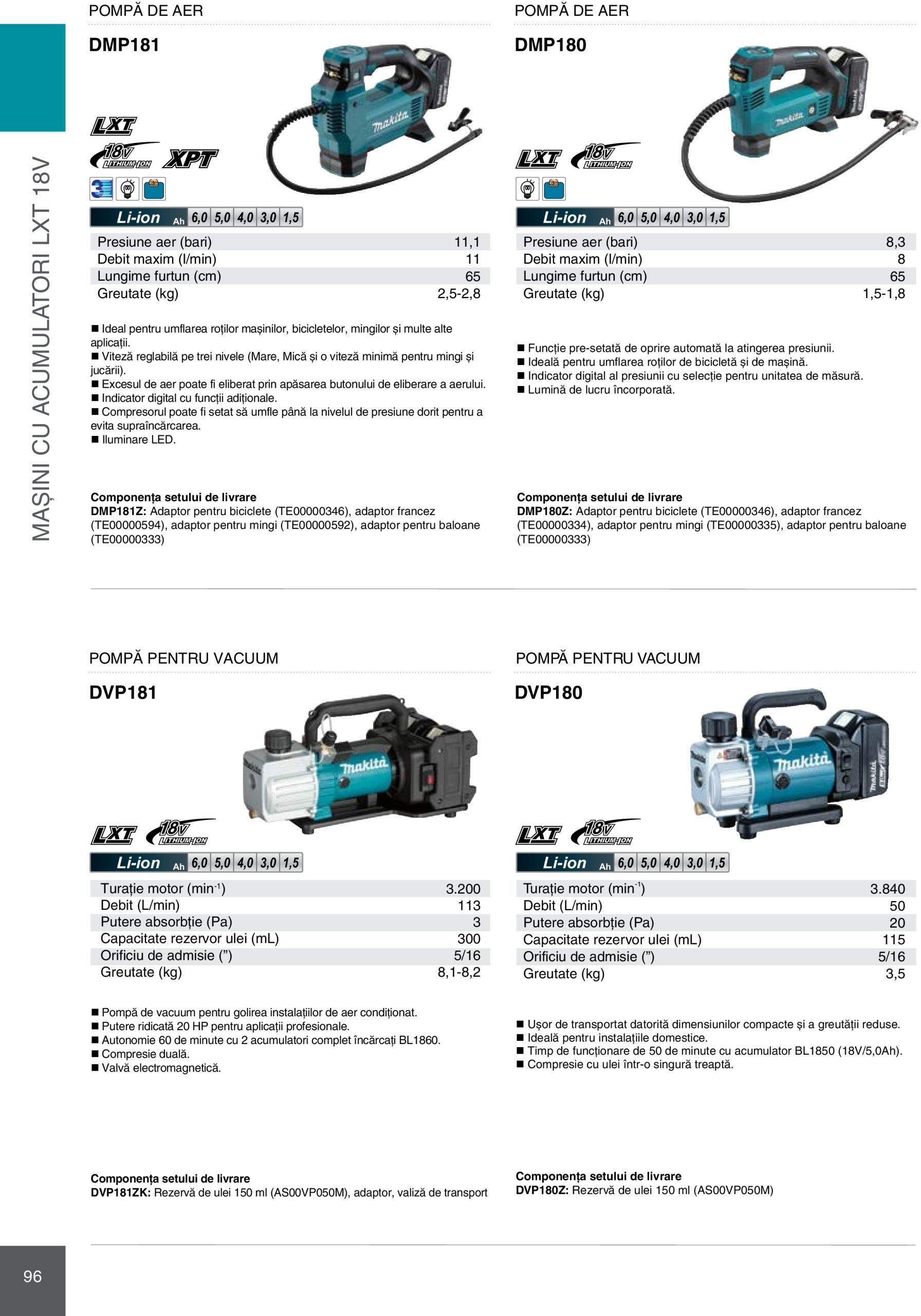 makita - Catalog Makita - Catalog Mașini Profesionale 2025 valabil din 01.01. - 31.12. - page: 96