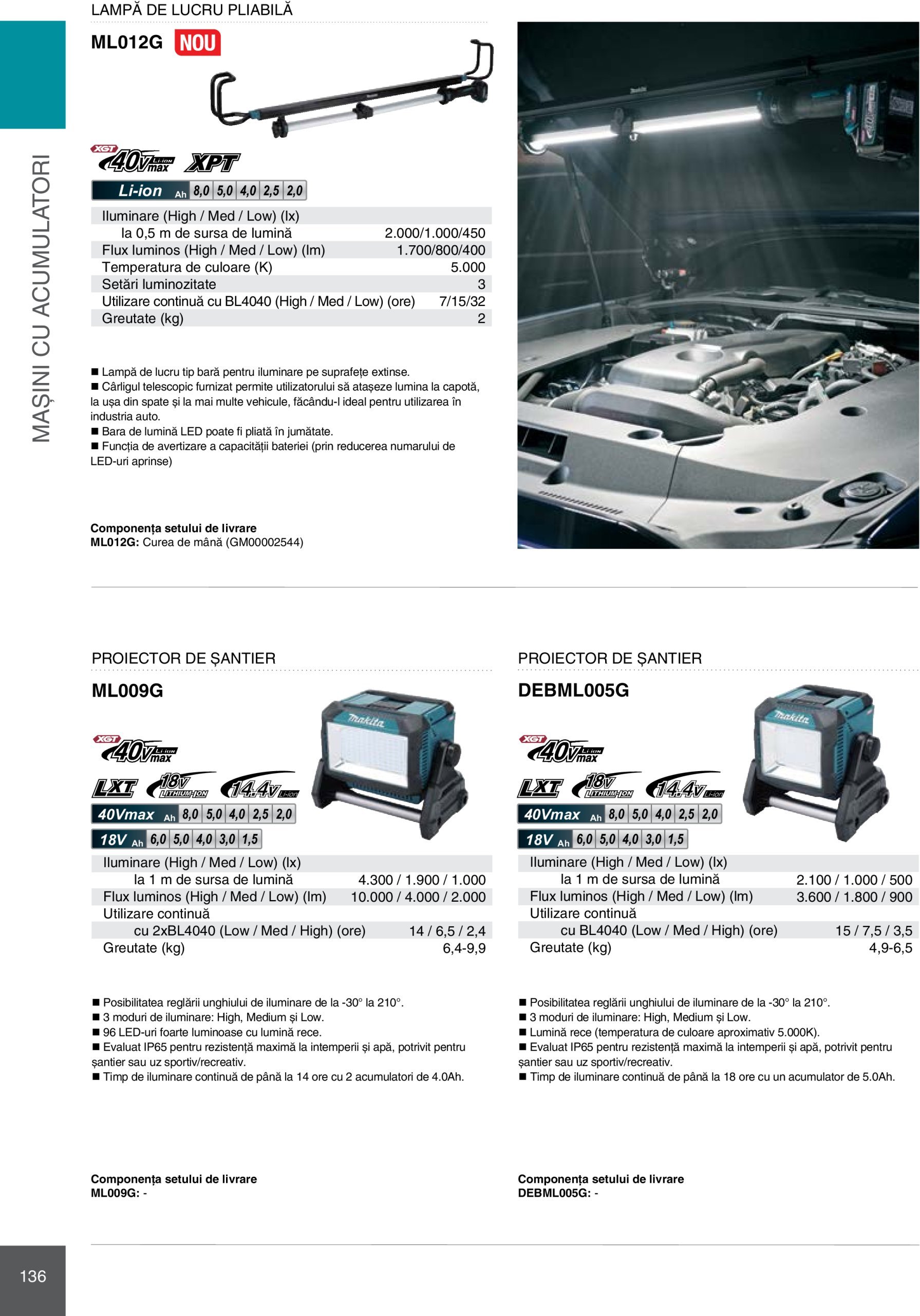 makita - Catalog Makita - Catalog Mașini Profesionale 2025 valabil din 01.01. - 31.12. - page: 136