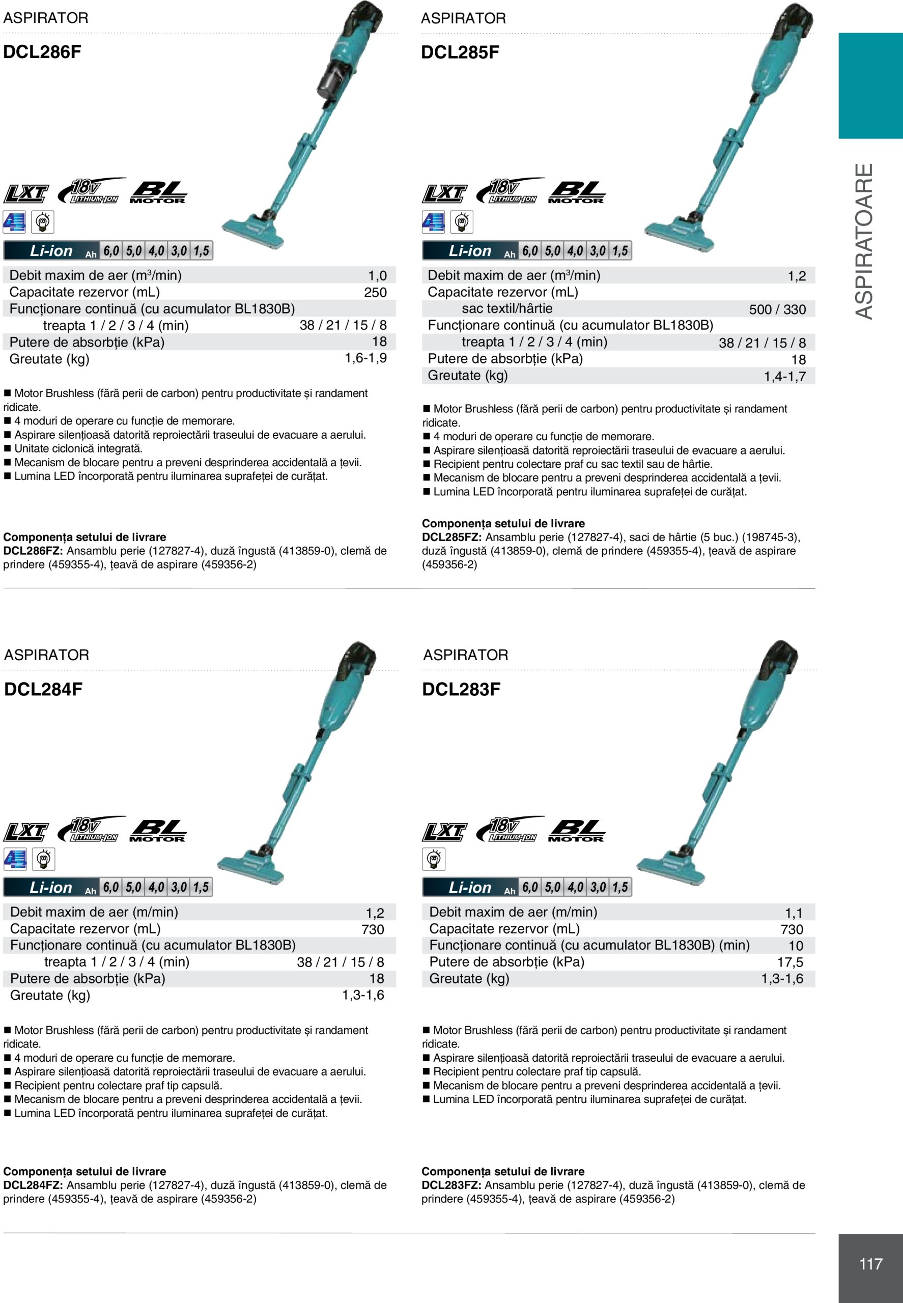 makita - Catalog Makita - Catalog Mașini Profesionale 2025 valabil din 01.01. - 31.12. - page: 117