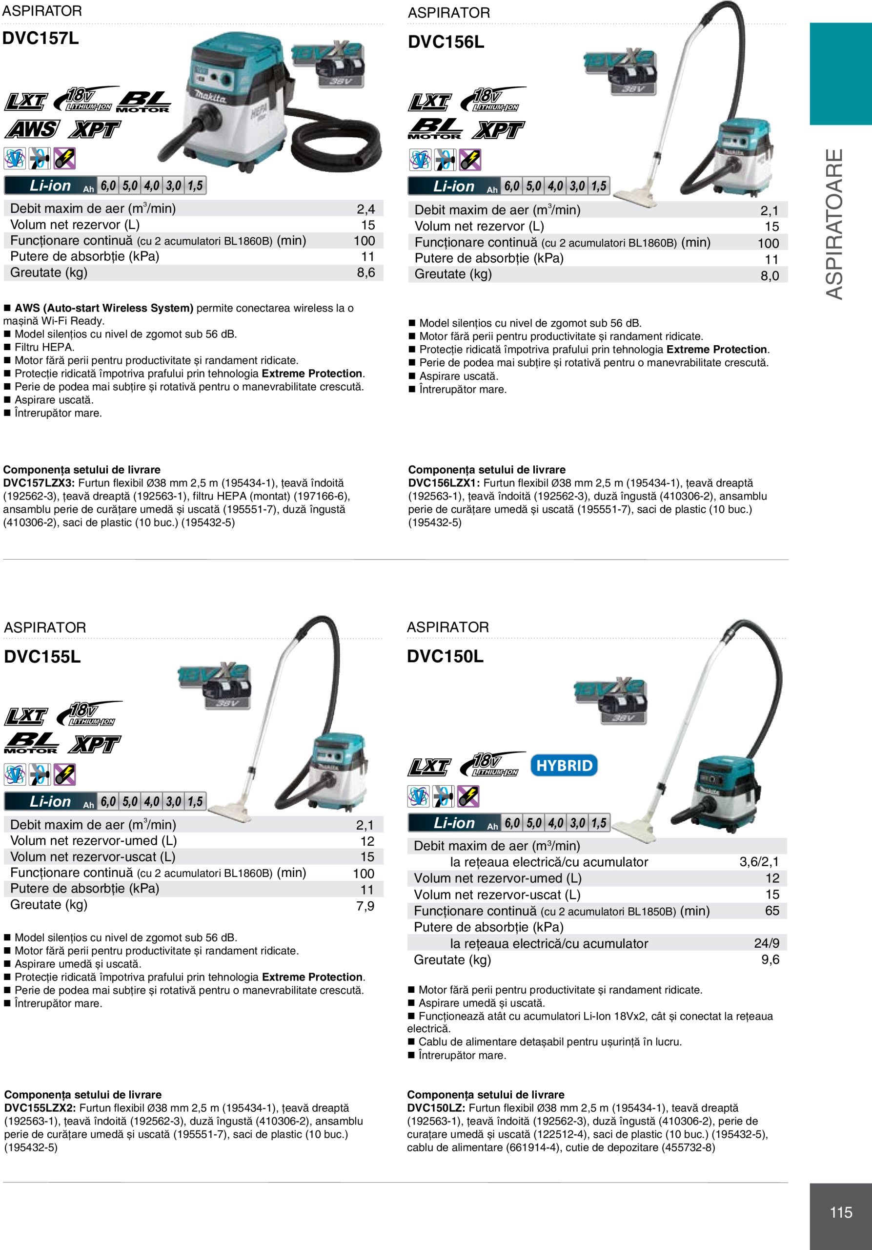 makita - Catalog Makita - Catalog Mașini Profesionale 2025 valabil din 01.01. - 31.12. - page: 115