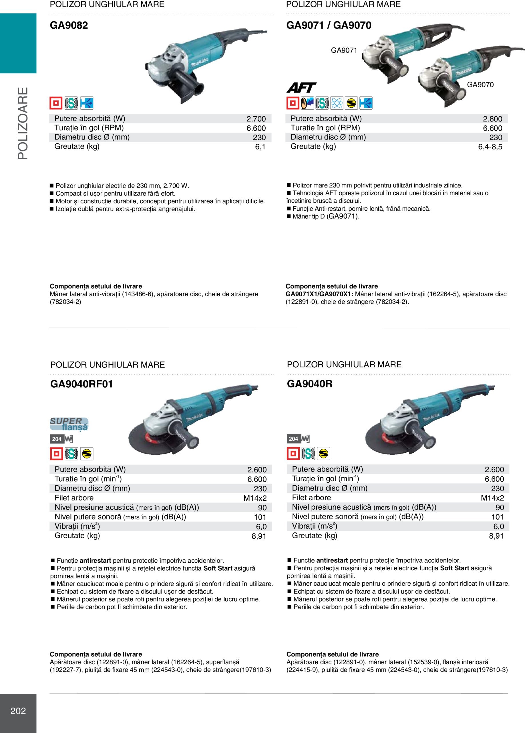 makita - Catalog Makita - Catalog Mașini Profesionale 2025 valabil din 01.01. - 31.12. - page: 202