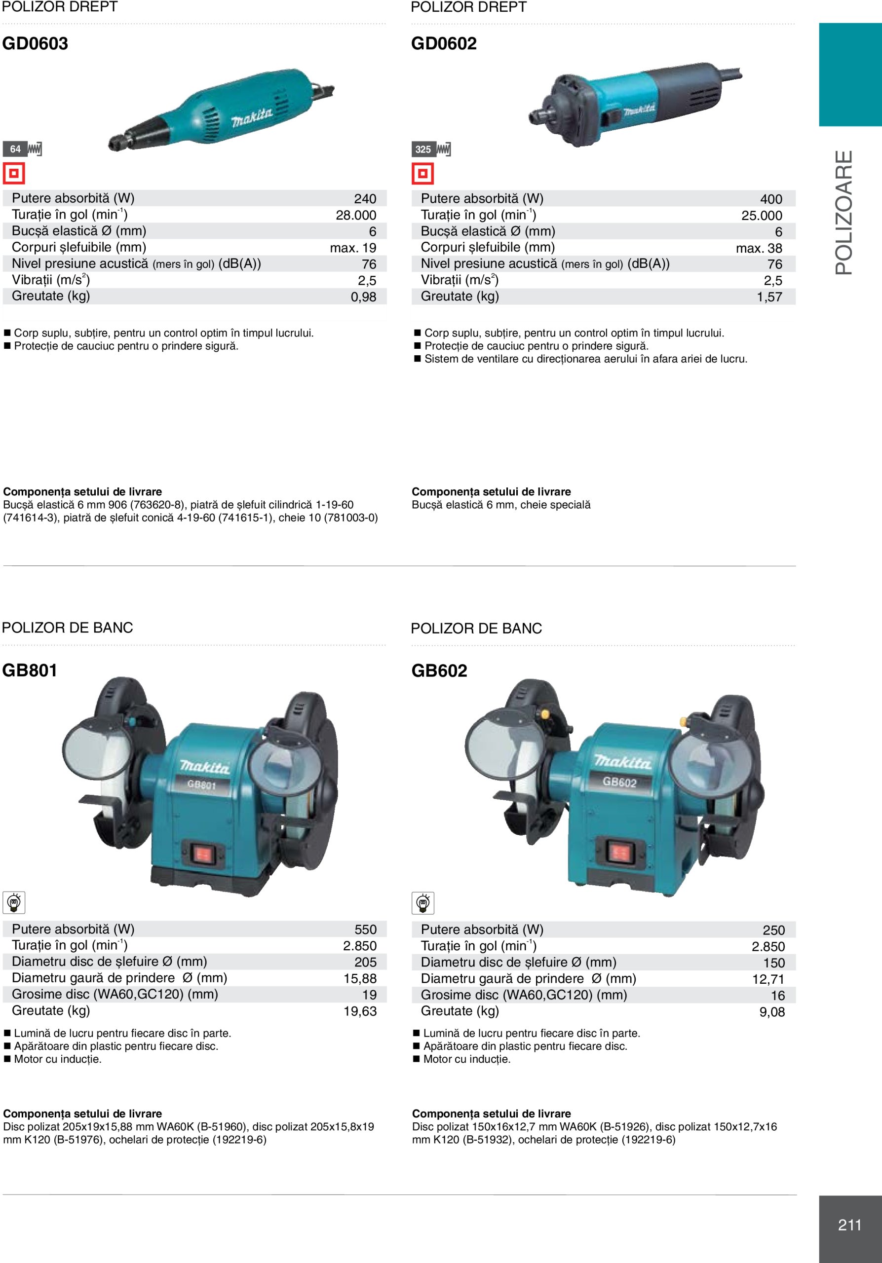 makita - Catalog Makita - Catalog Mașini Profesionale 2025 valabil din 01.01. - 31.12. - page: 211