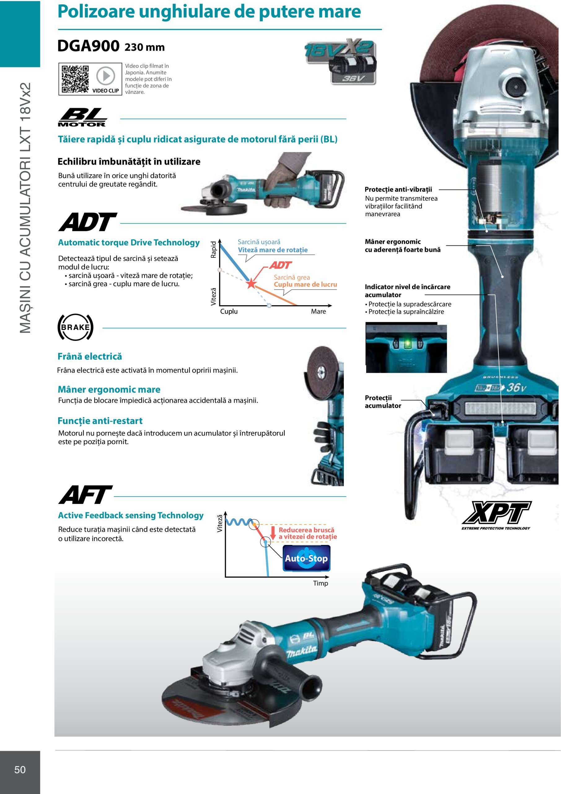 makita - Catalog Makita - Catalog Mașini Profesionale 2025 valabil din 01.01. - 31.12. - page: 50