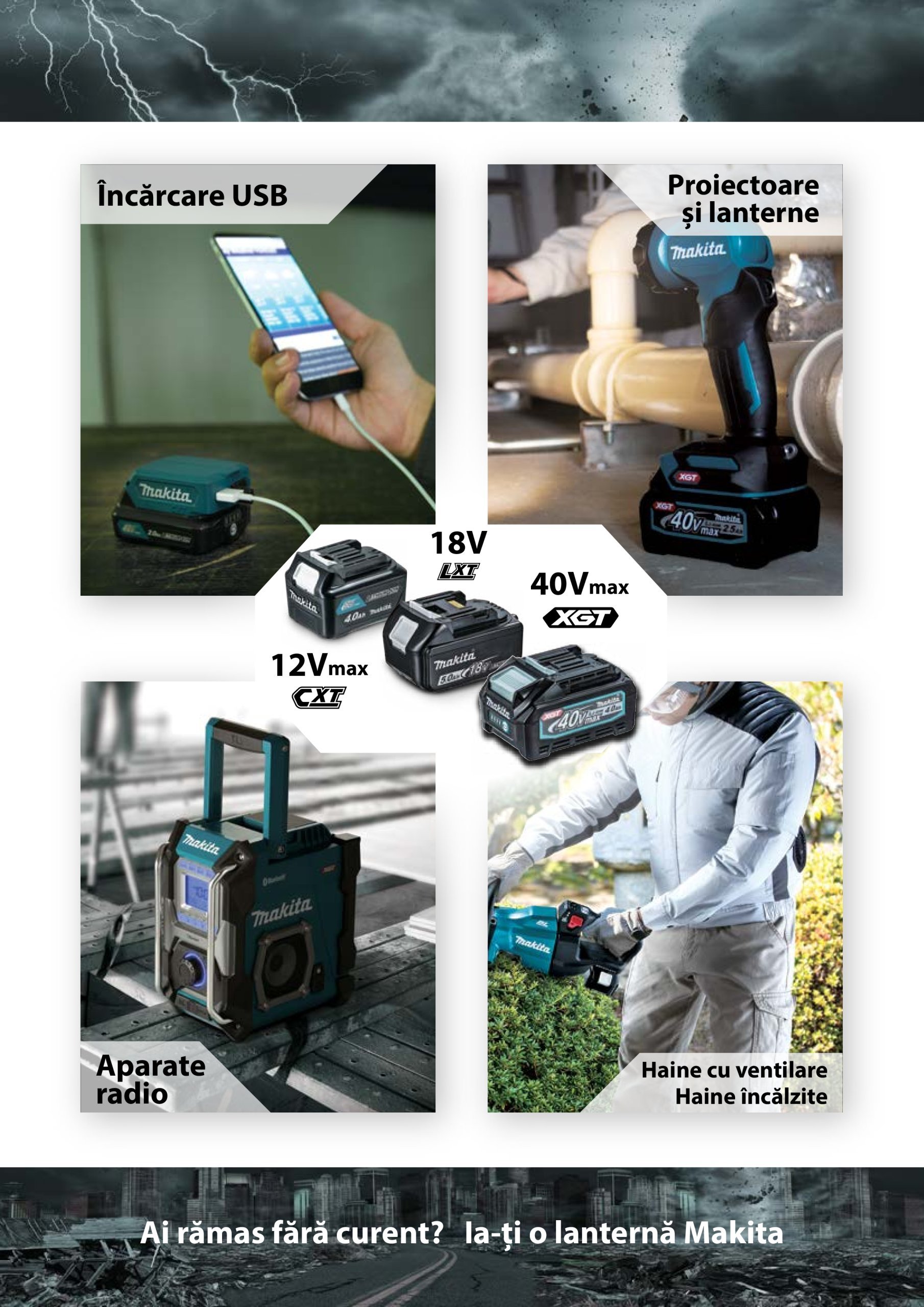 makita - Catalog Makita - Catalog Mașini Profesionale 2025 valabil din 01.01. - 31.12. - page: 135