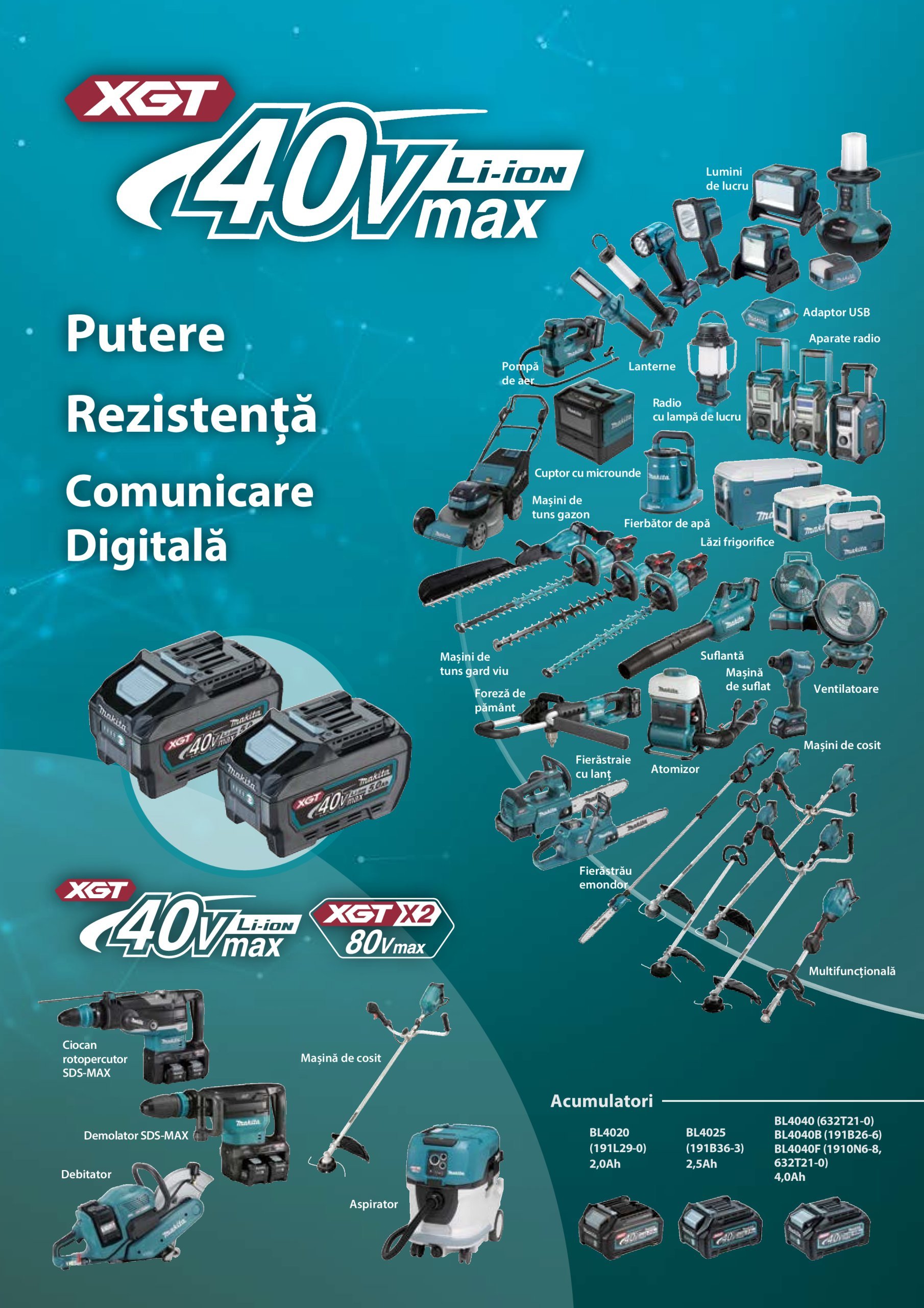 makita - Catalog Makita - Catalog Mașini Profesionale 2025 valabil din 01.01. - 31.12. - page: 10