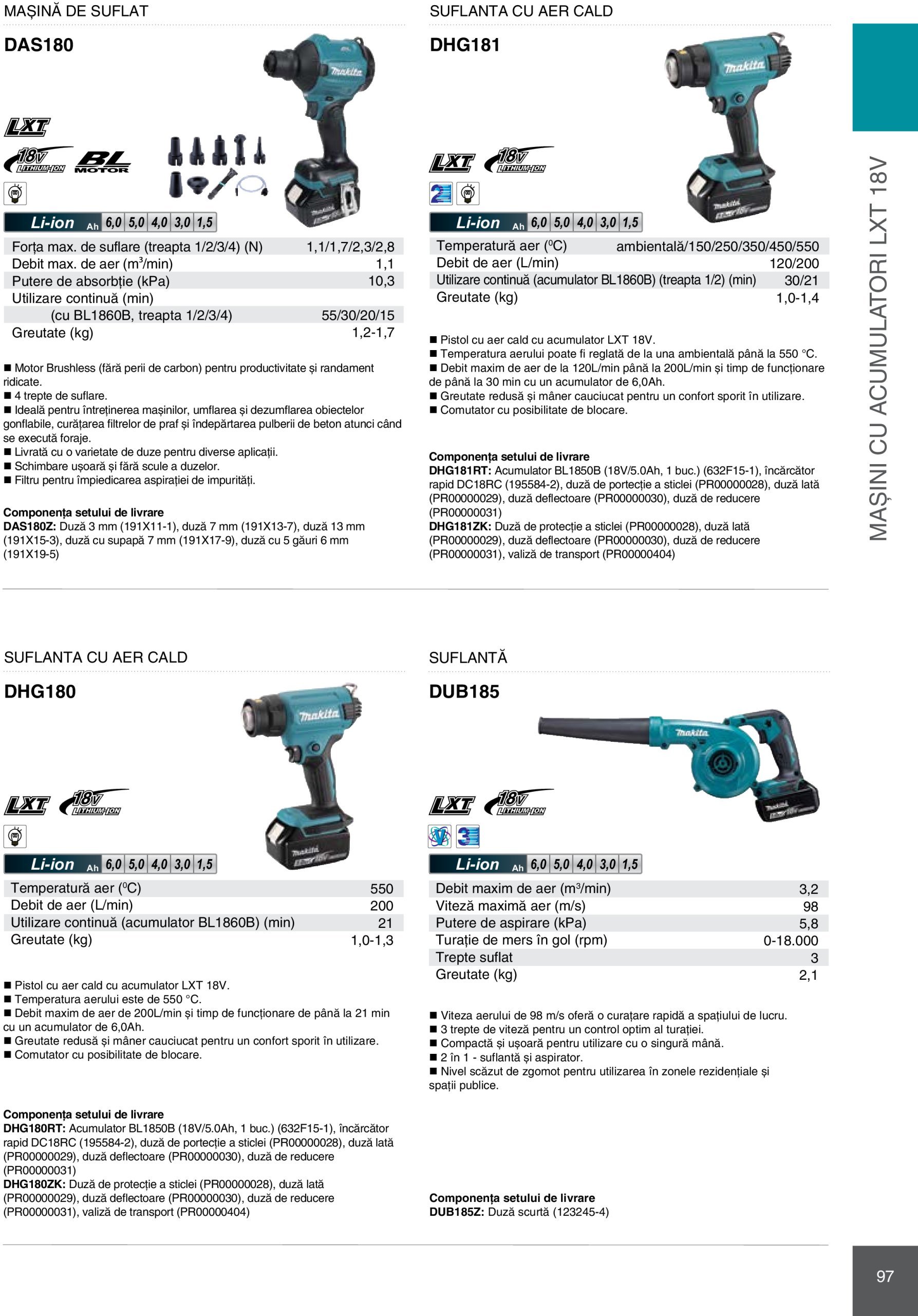 makita - Catalog Makita - Catalog Mașini Profesionale 2025 valabil din 01.01. - 31.12. - page: 97