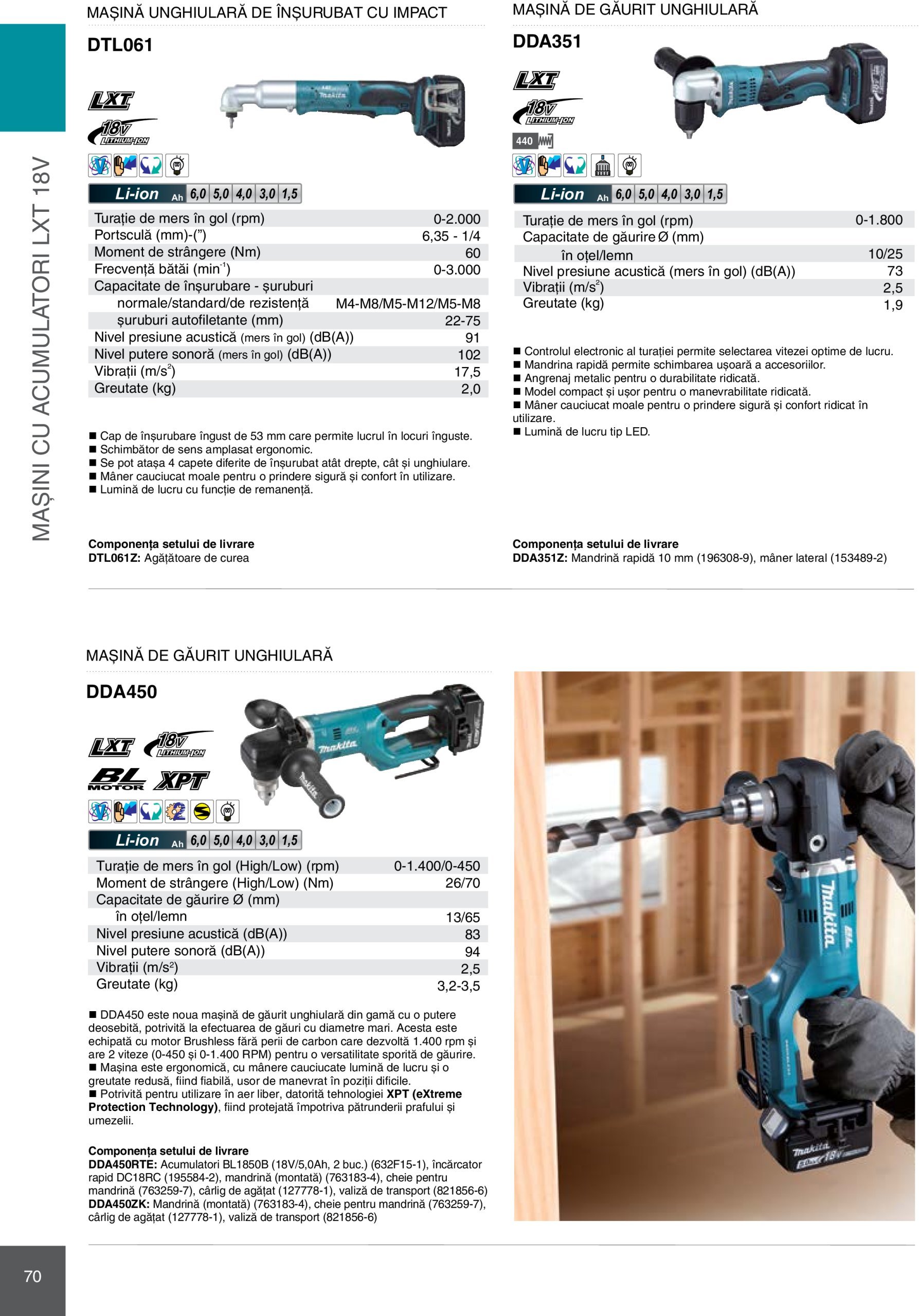 makita - Catalog Makita - Catalog Mașini Profesionale 2025 valabil din 01.01. - 31.12. - page: 70