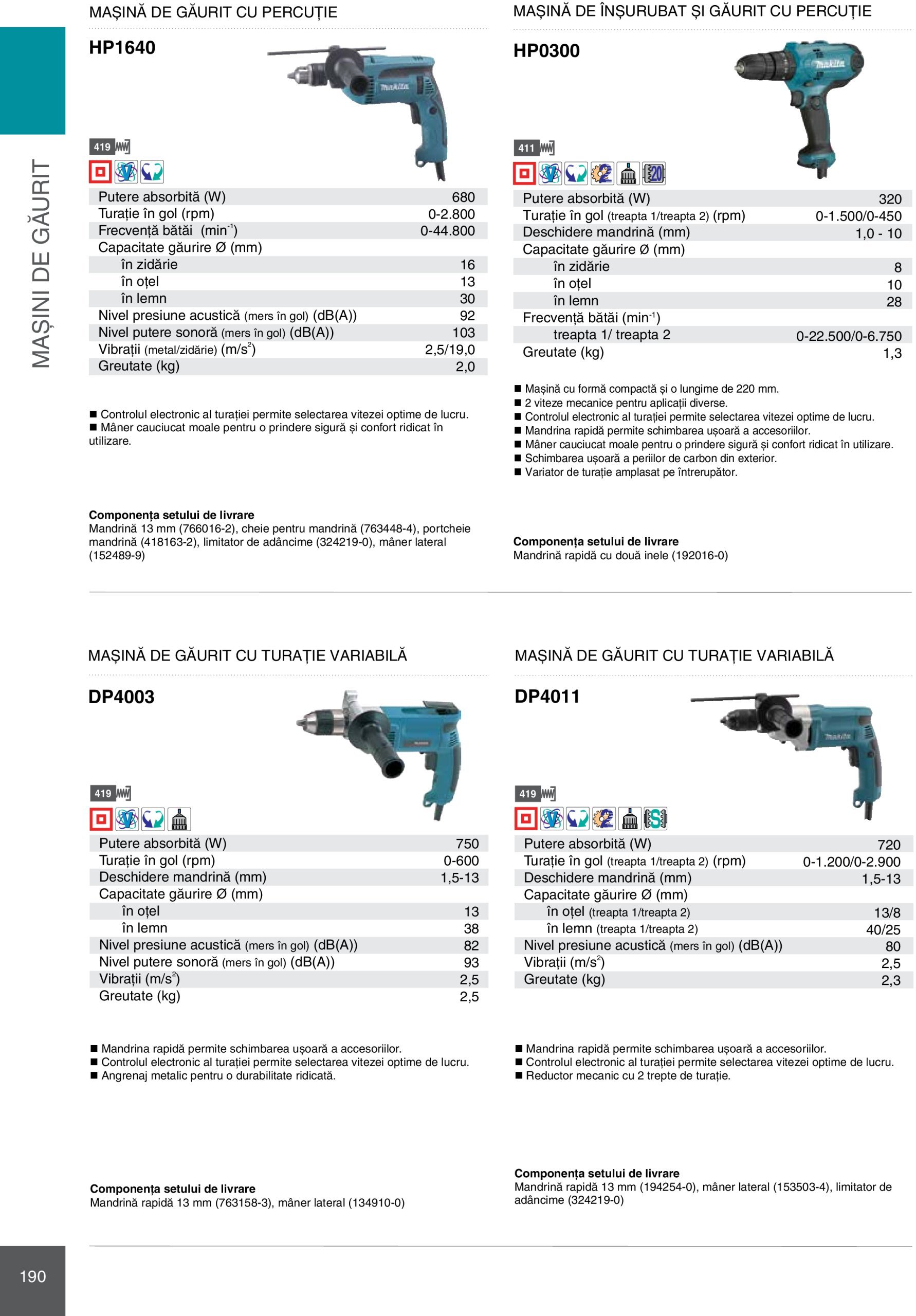 makita - Catalog Makita - Catalog Mașini Profesionale 2025 valabil din 01.01. - 31.12. - page: 190