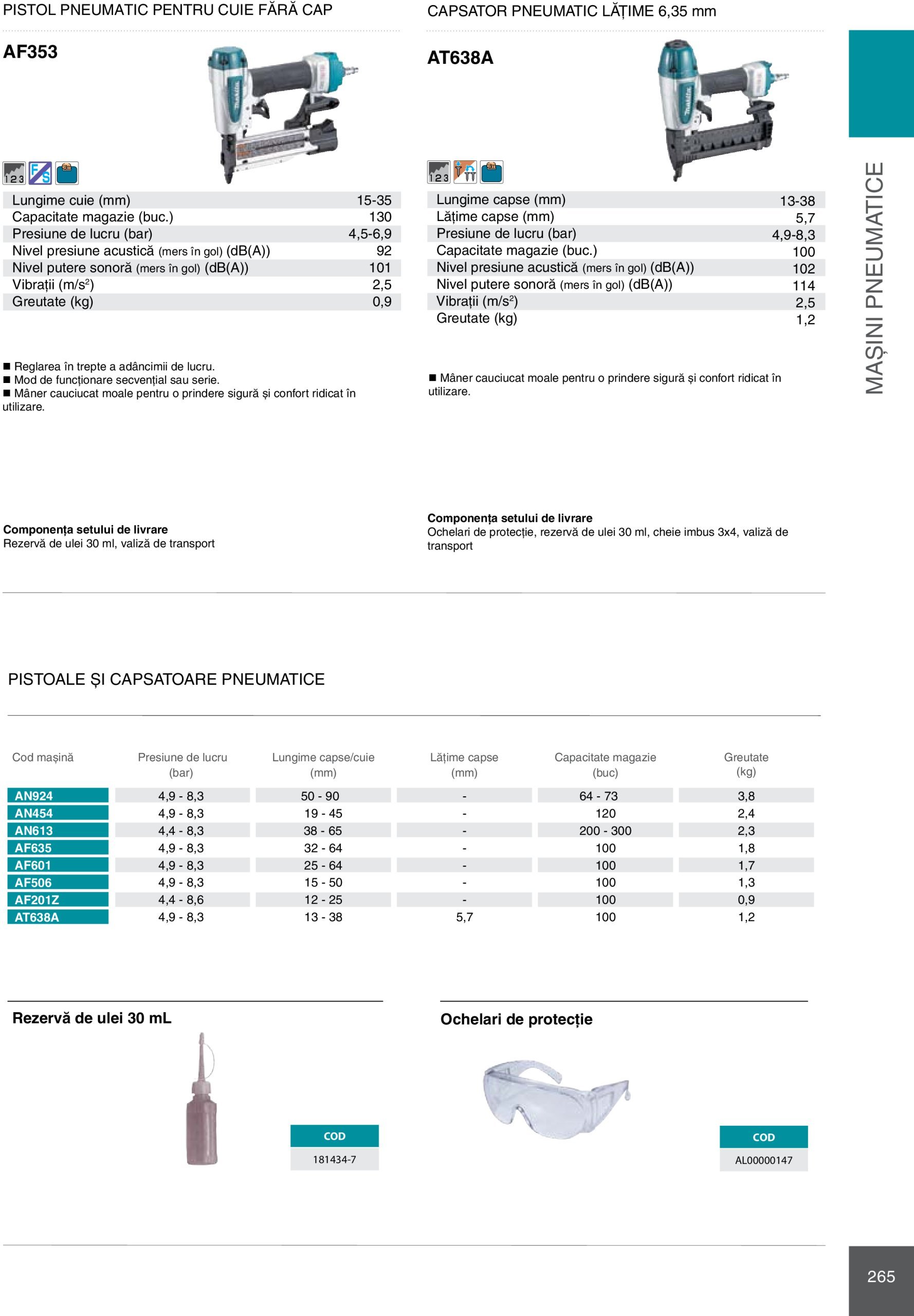 makita - Catalog Makita - Catalog Mașini Profesionale 2025 valabil din 01.01. - 31.12. - page: 265