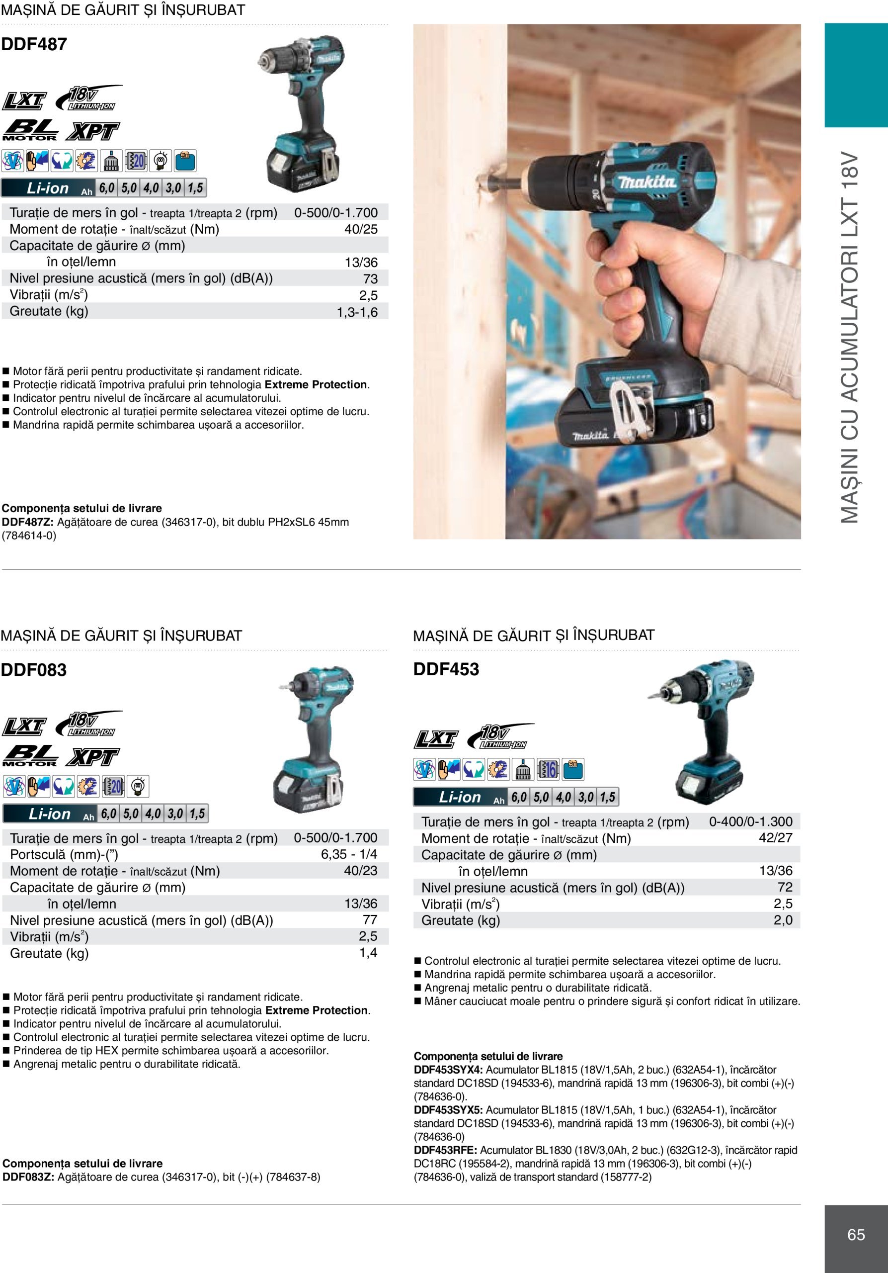 makita - Catalog Makita - Catalog Mașini Profesionale 2025 valabil din 01.01. - 31.12. - page: 65