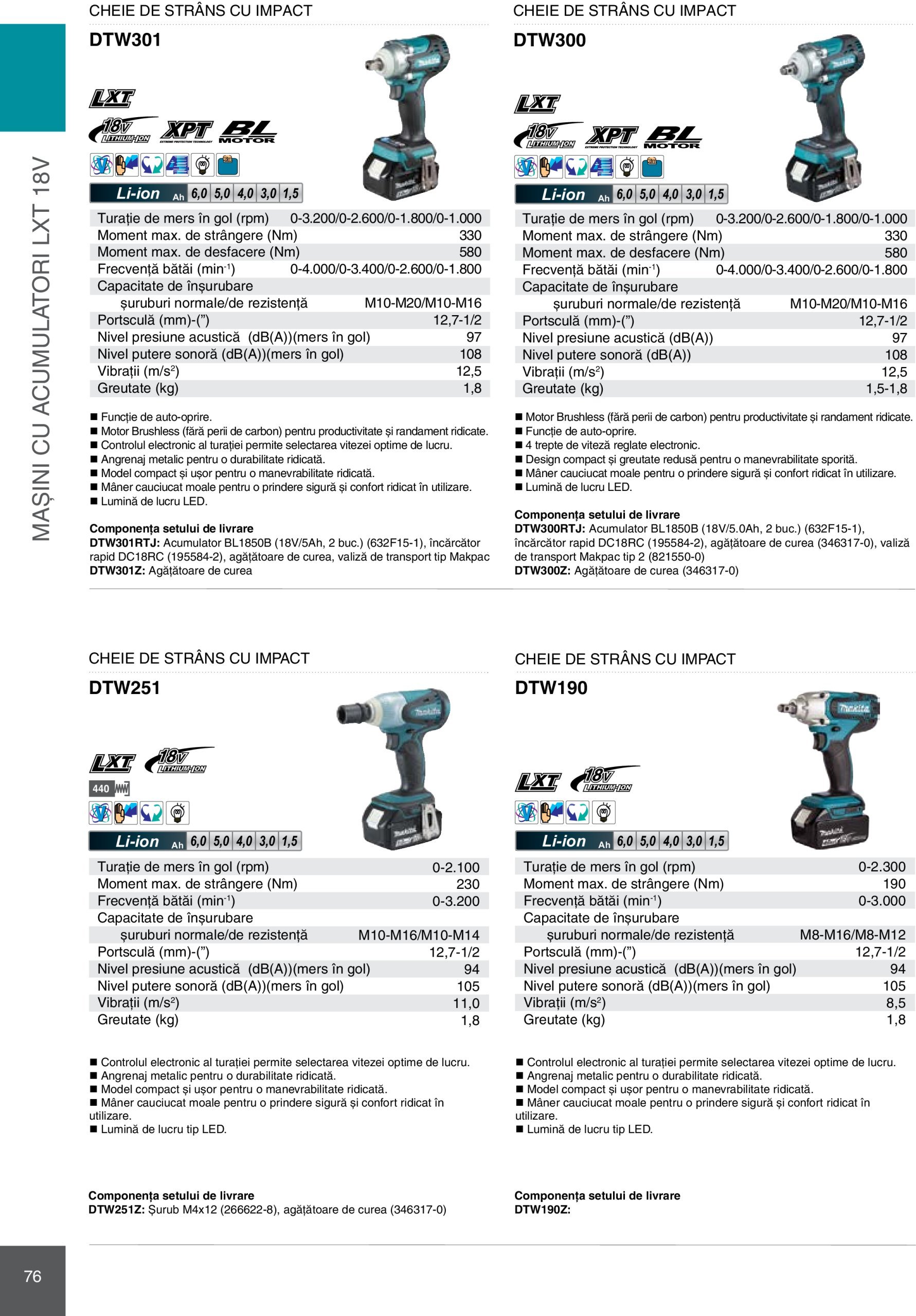 makita - Catalog Makita - Catalog Mașini Profesionale 2025 valabil din 01.01. - 31.12. - page: 76