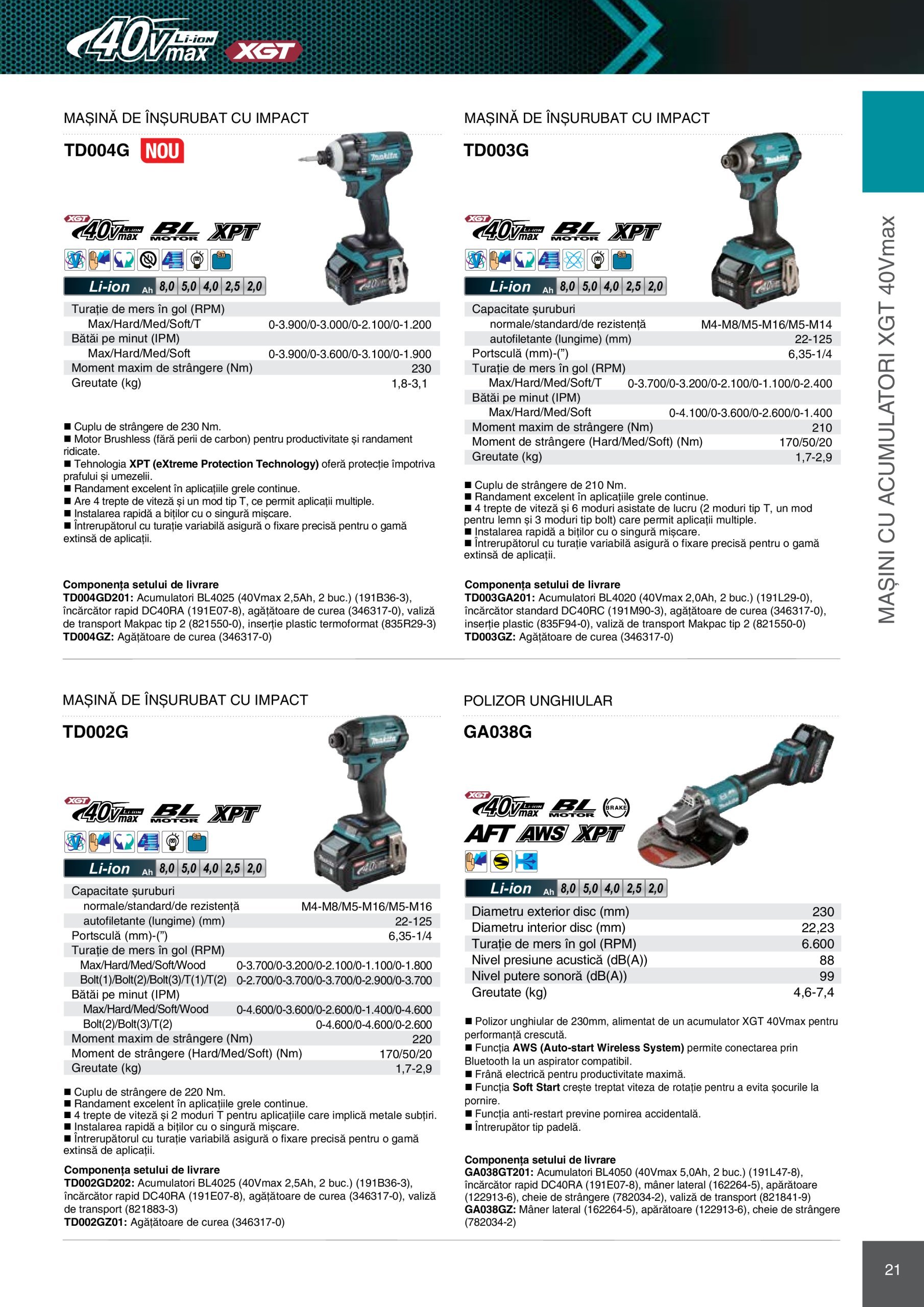 makita - Catalog Makita - Catalog Mașini Profesionale 2025 valabil din 01.01. - 31.12. - page: 21