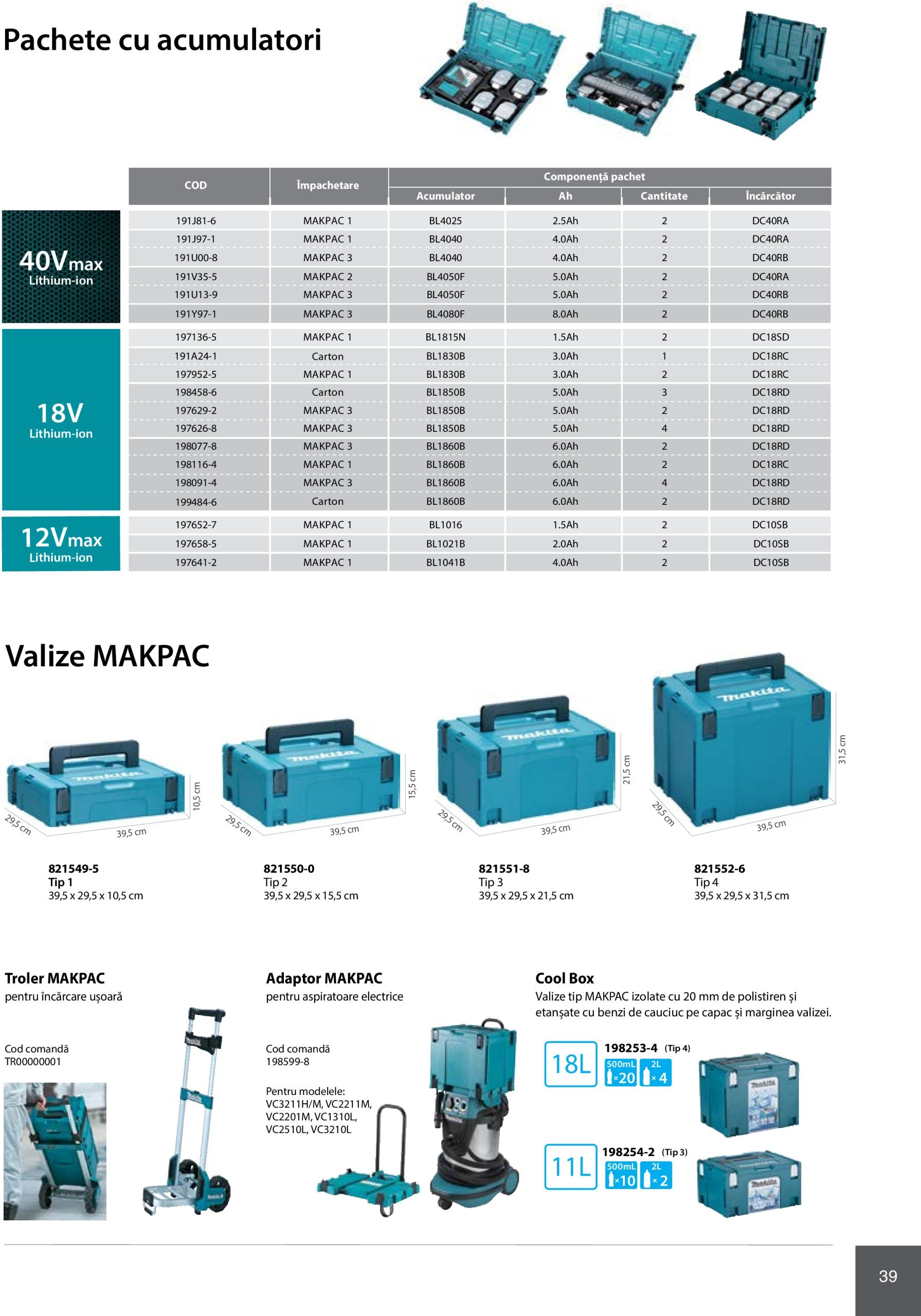 makita - Catalog Makita - Catalog Mașini Profesionale 2025 valabil din 01.01. - 31.12. - page: 39