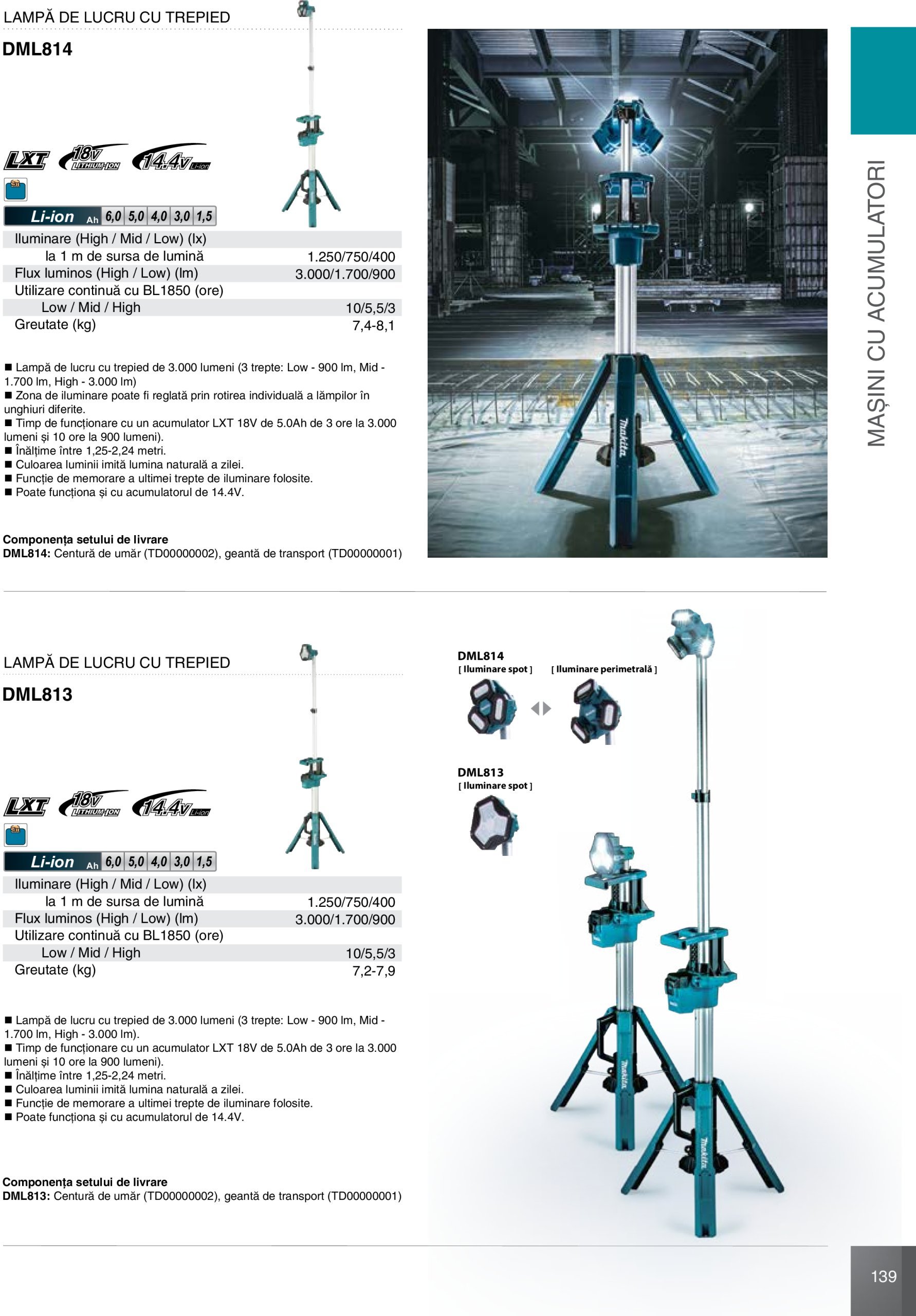 makita - Catalog Makita - Catalog Mașini Profesionale 2025 valabil din 01.01. - 31.12. - page: 139