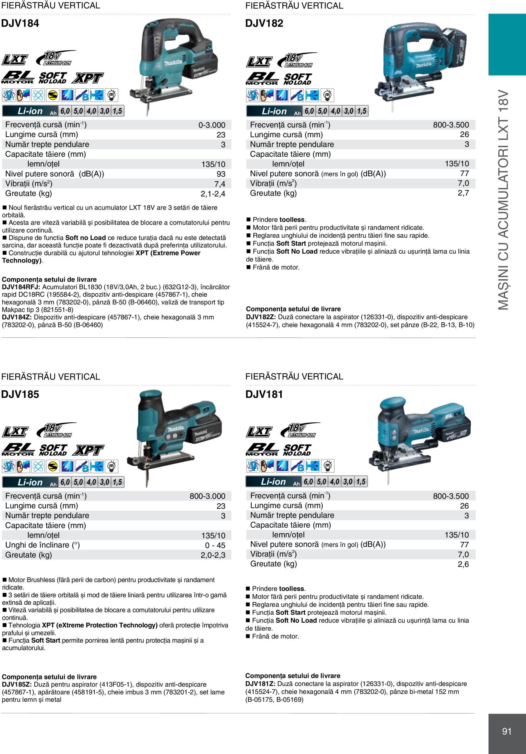 makita - Catalog Makita - Catalog Mașini Profesionale 2025 valabil din 01.01. - 31.12. - page: 91