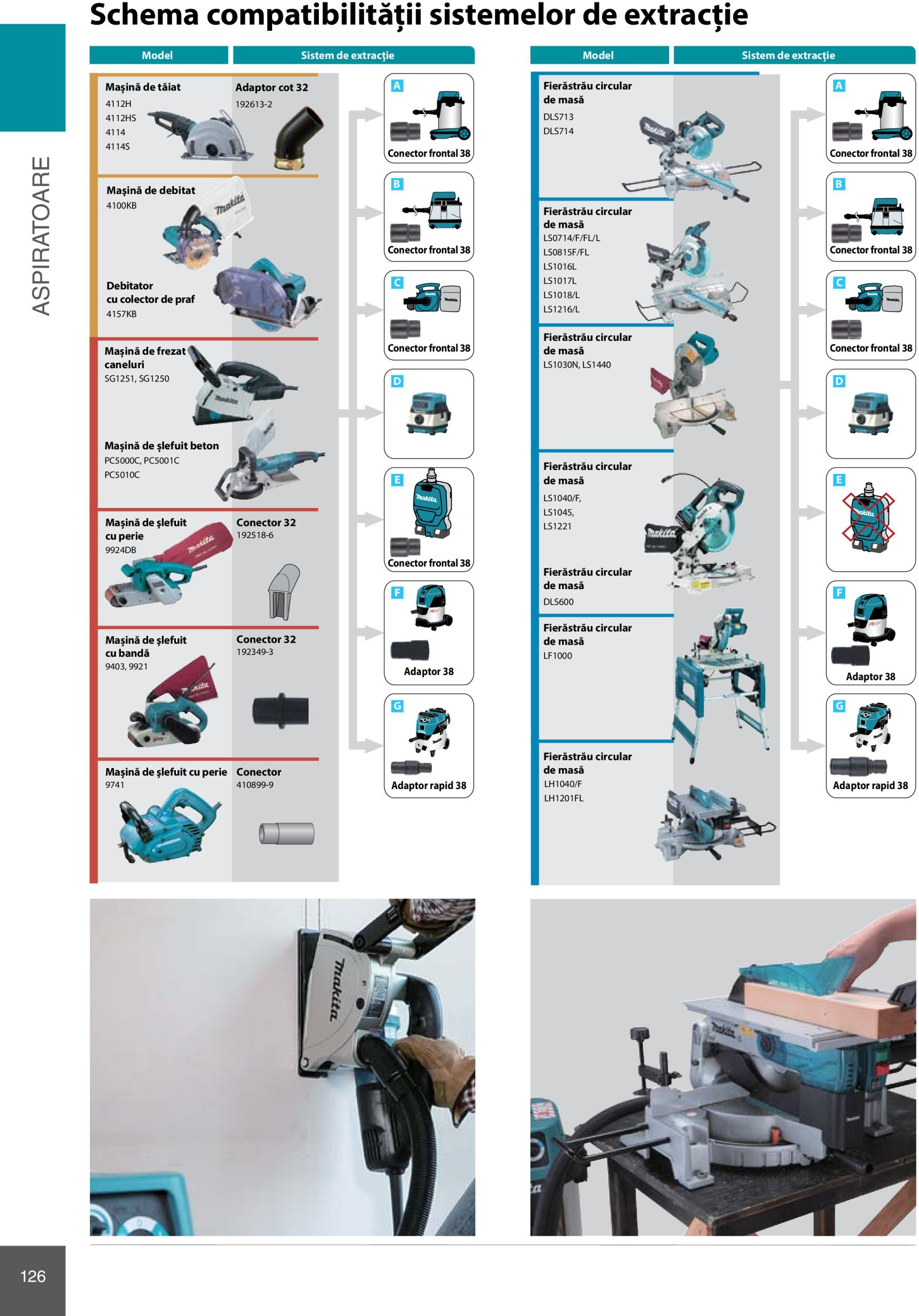 makita - Catalog Makita - Catalog Mașini Profesionale 2025 valabil din 01.01. - 31.12. - page: 126