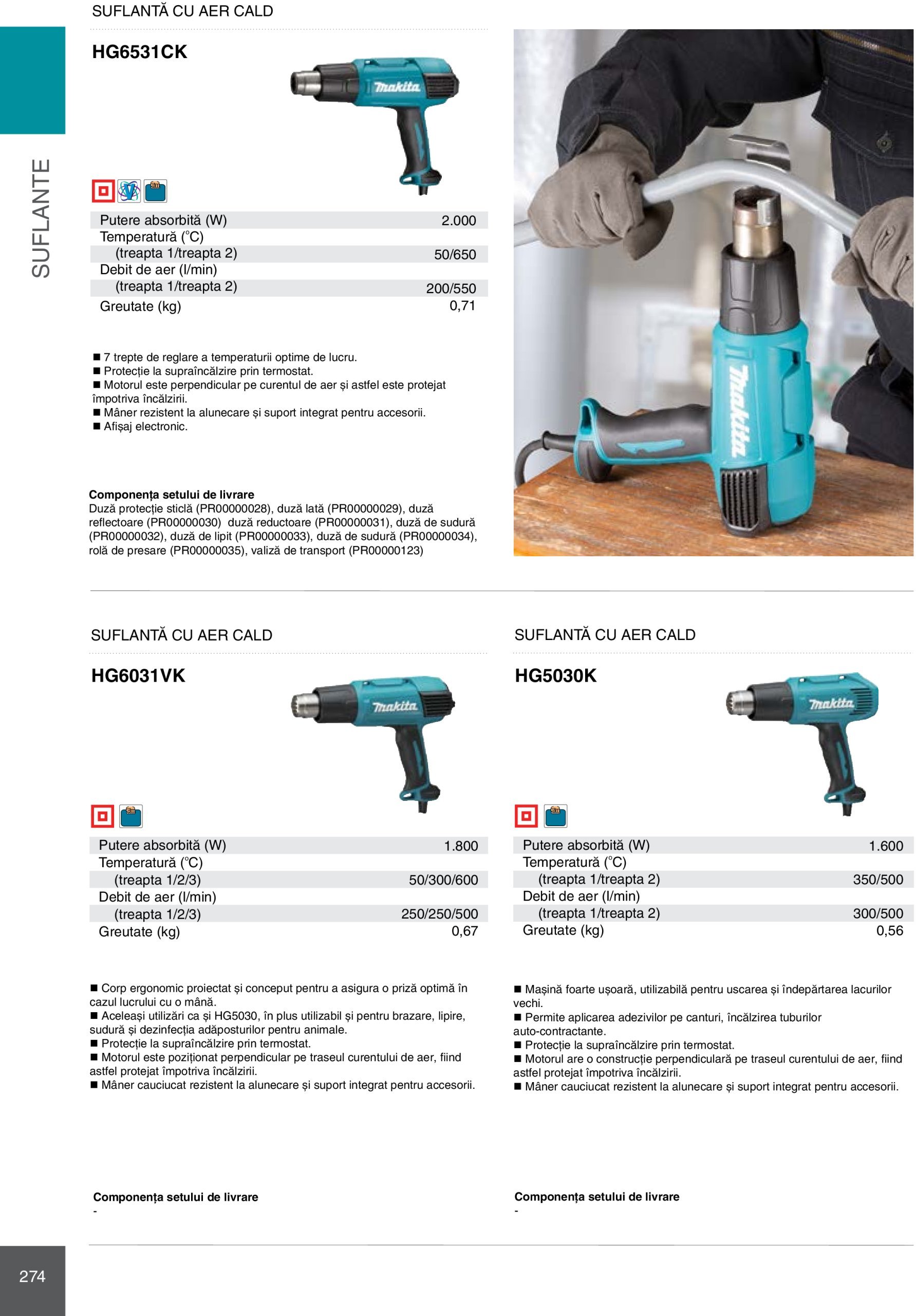 makita - Catalog Makita - Catalog Mașini Profesionale 2025 valabil din 01.01. - 31.12. - page: 274