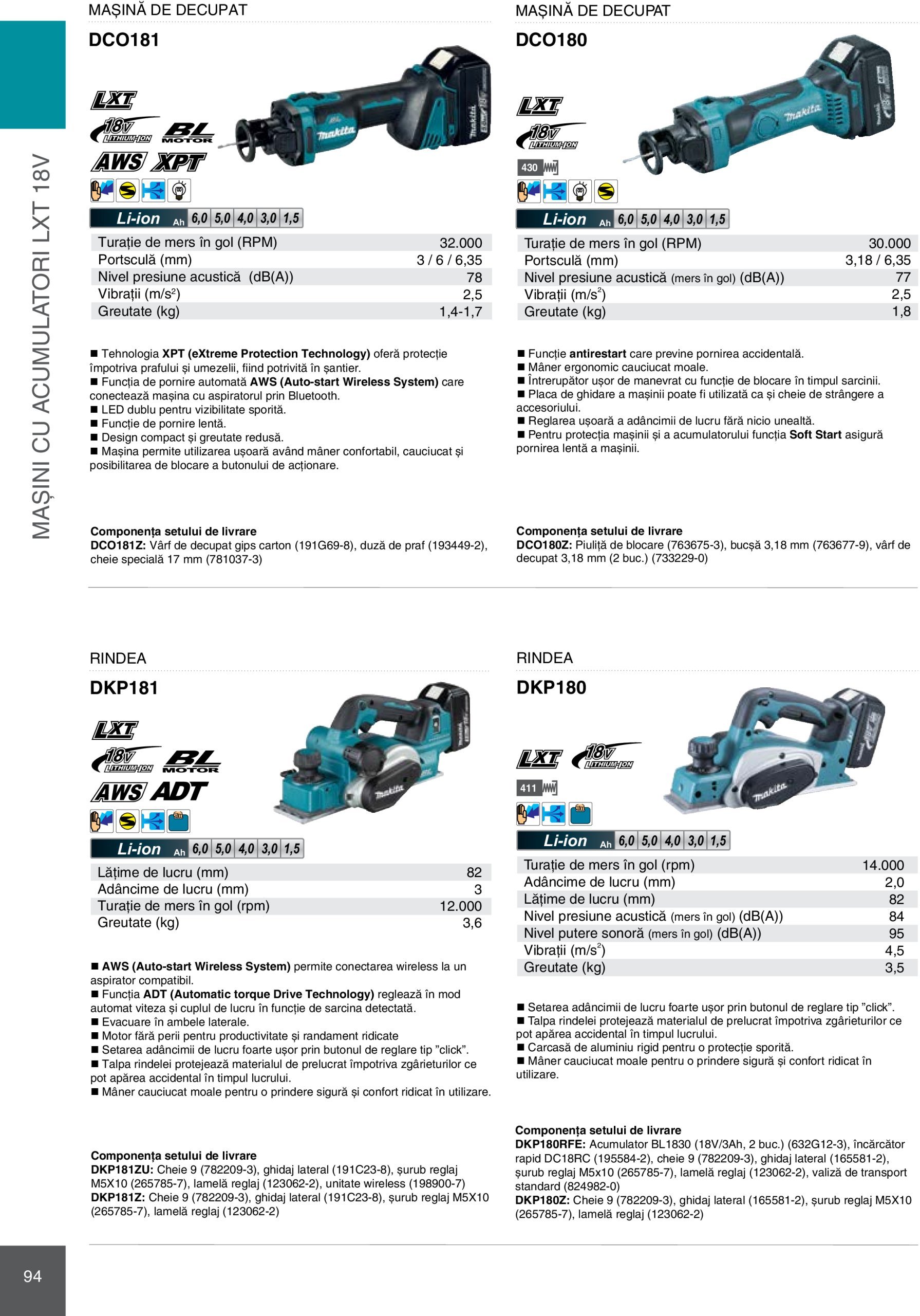 makita - Catalog Makita - Catalog Mașini Profesionale 2025 valabil din 01.01. - 31.12. - page: 94