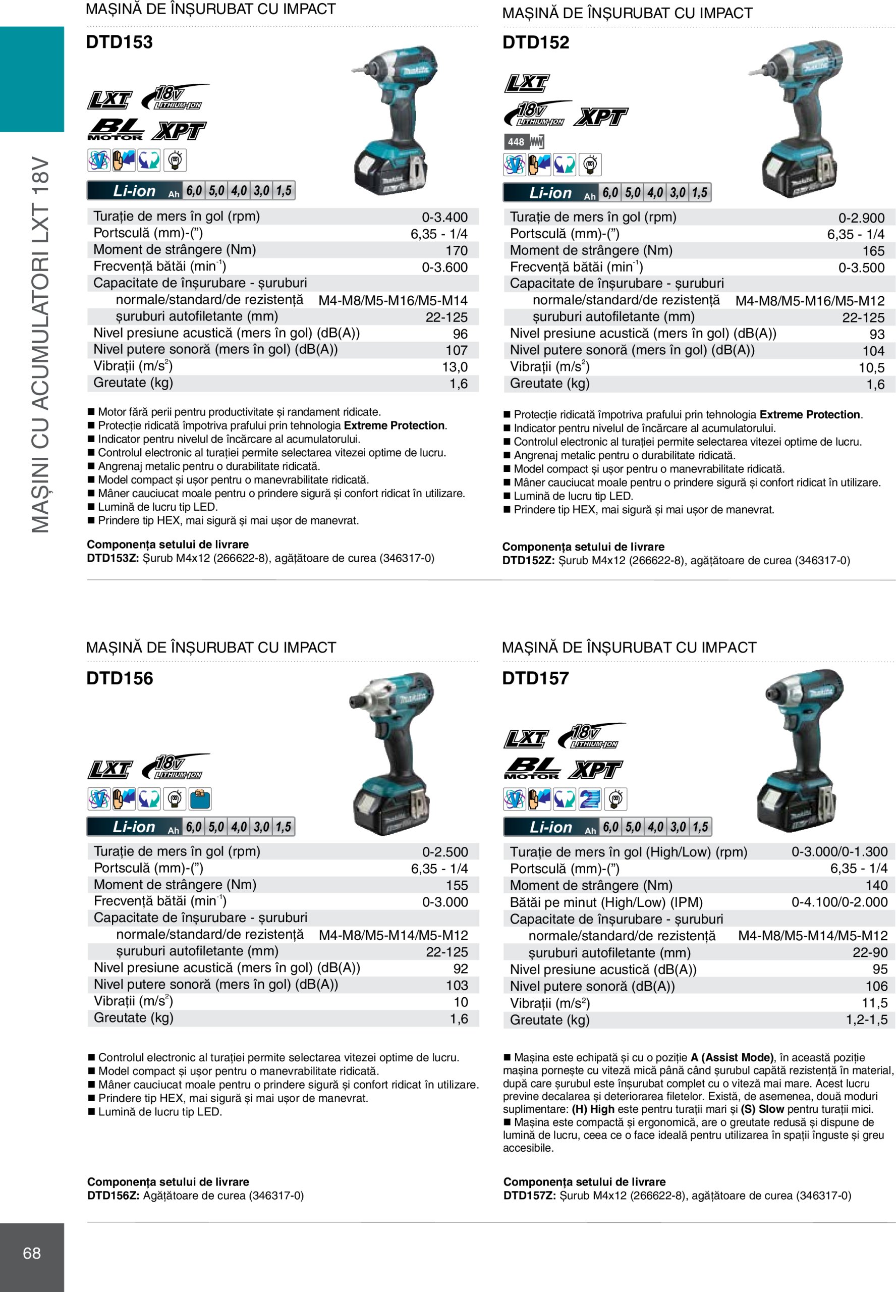 makita - Catalog Makita - Catalog Mașini Profesionale 2025 valabil din 01.01. - 31.12. - page: 68