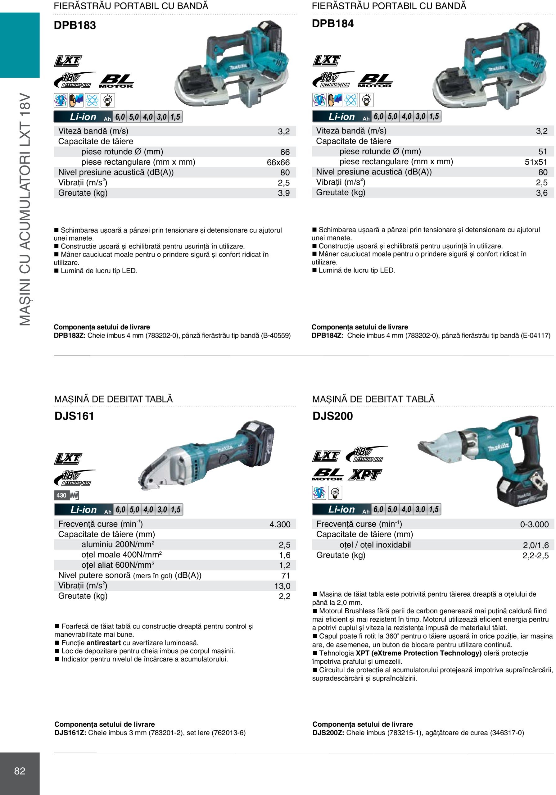 makita - Catalog Makita - Catalog Mașini Profesionale 2025 valabil din 01.01. - 31.12. - page: 82