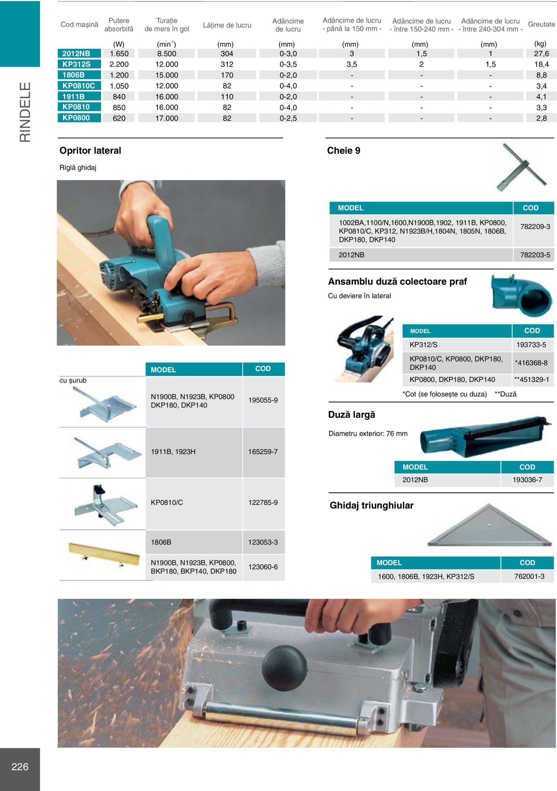 makita - Catalog Makita - Catalog Mașini Profesionale 2025 valabil din 01.01. - 31.12. - page: 226