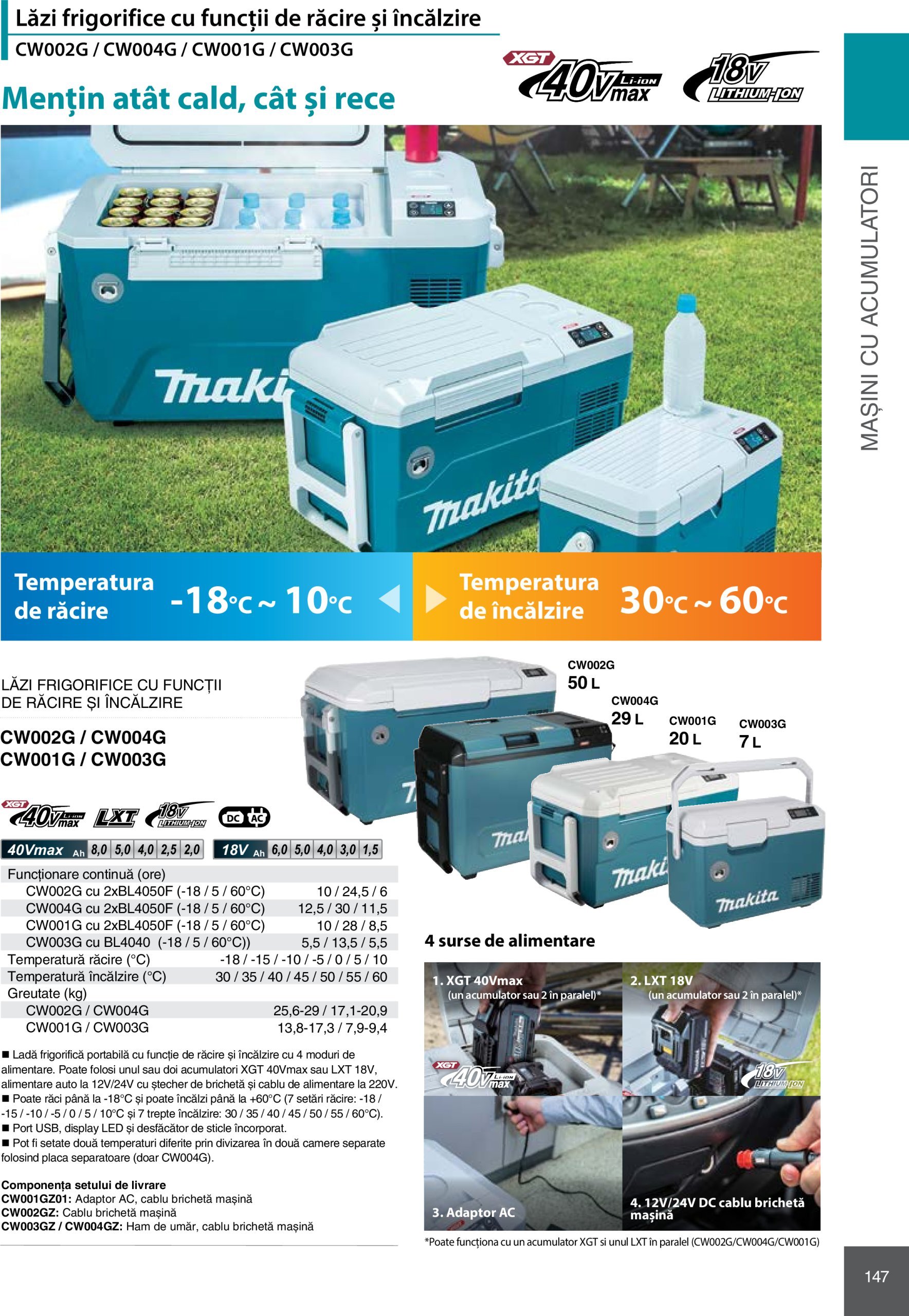 makita - Catalog Makita - Catalog Mașini Profesionale 2025 valabil din 01.01. - 31.12. - page: 147