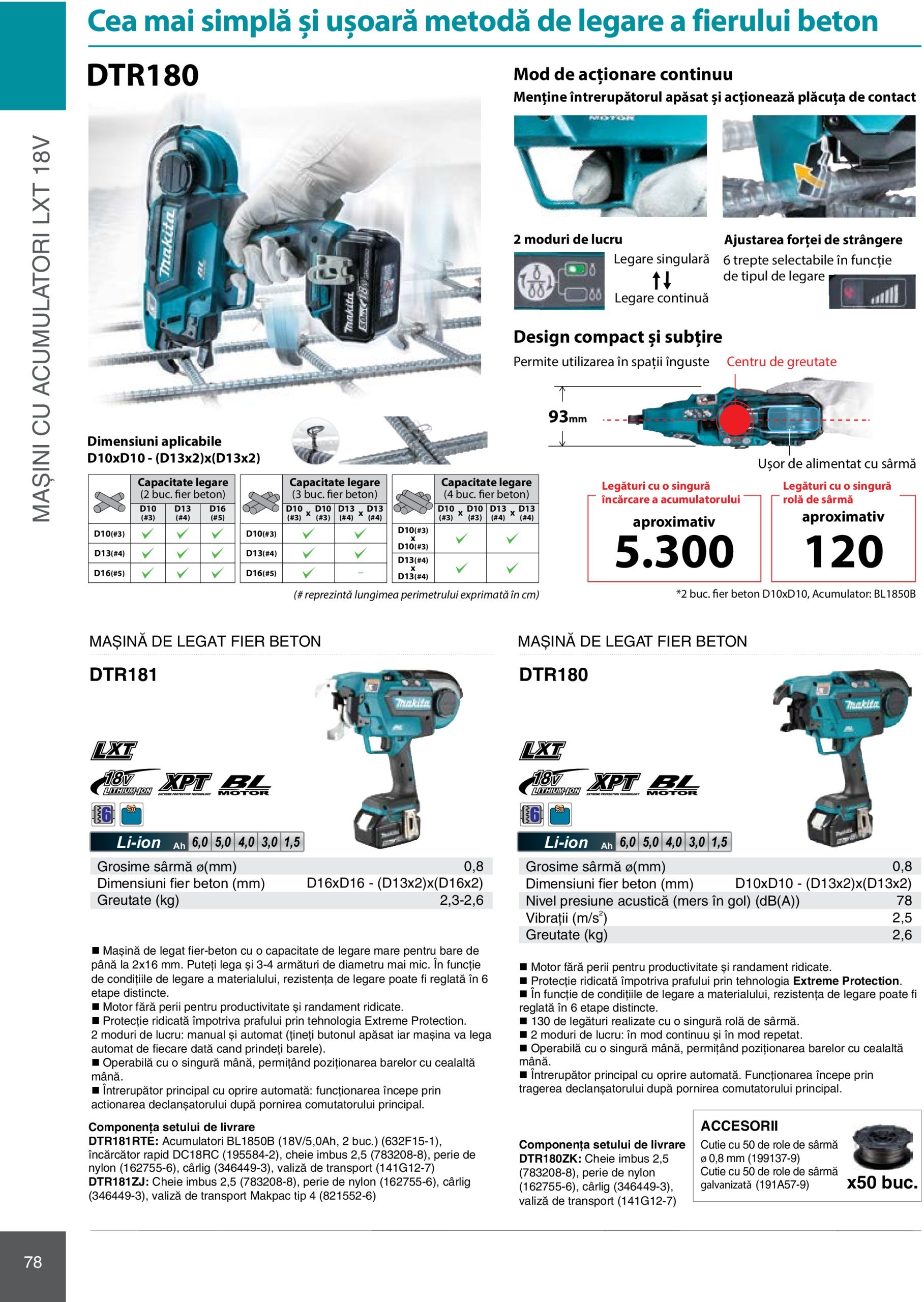 makita - Catalog Makita - Catalog Mașini Profesionale 2025 valabil din 01.01. - 31.12. - page: 78