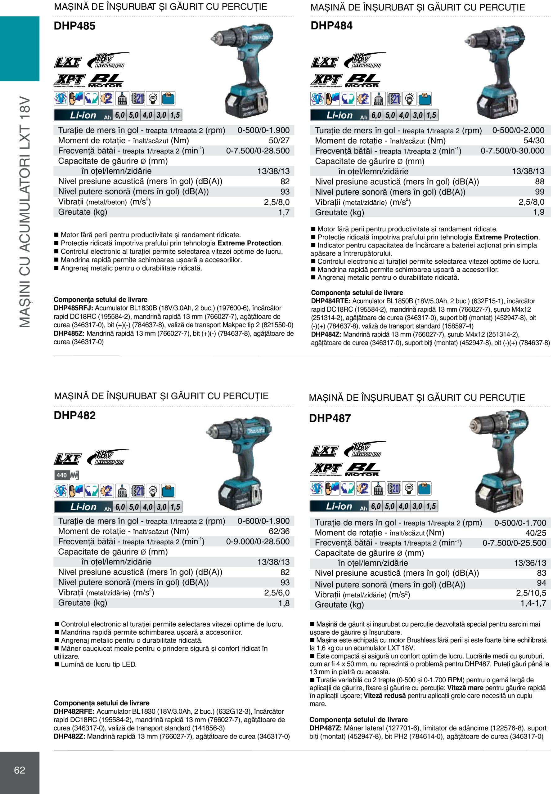 makita - Catalog Makita - Catalog Mașini Profesionale 2025 valabil din 01.01. - 31.12. - page: 62