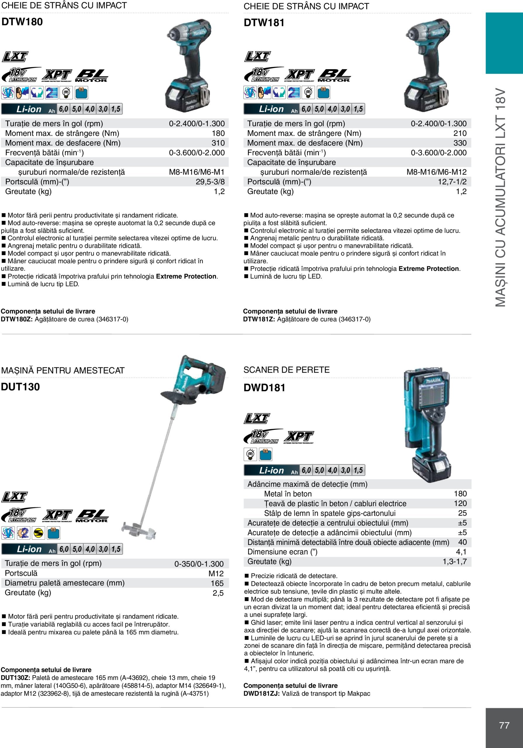 makita - Catalog Makita - Catalog Mașini Profesionale 2025 valabil din 01.01. - 31.12. - page: 77