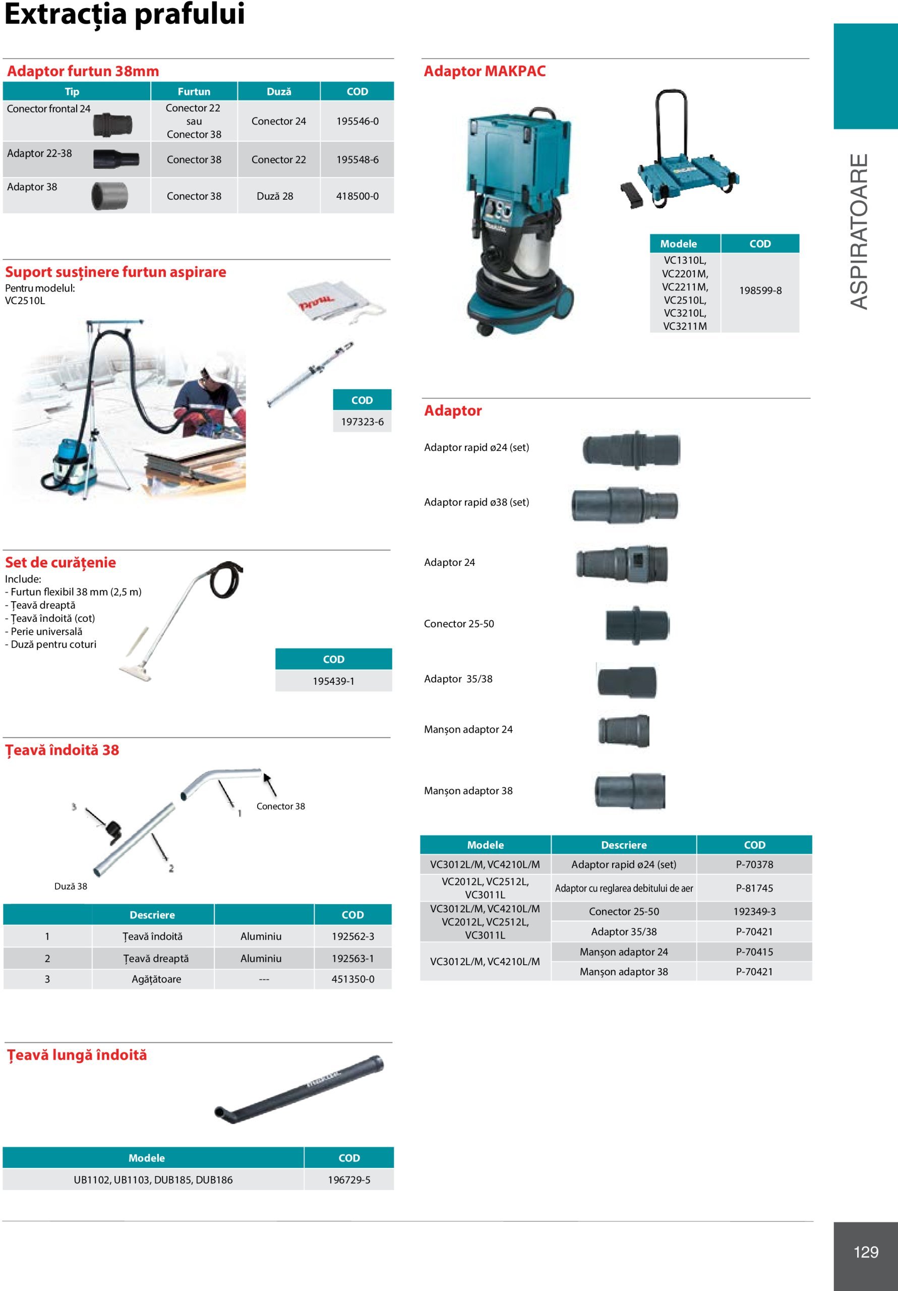 makita - Catalog Makita - Catalog Mașini Profesionale 2025 valabil din 01.01. - 31.12. - page: 129