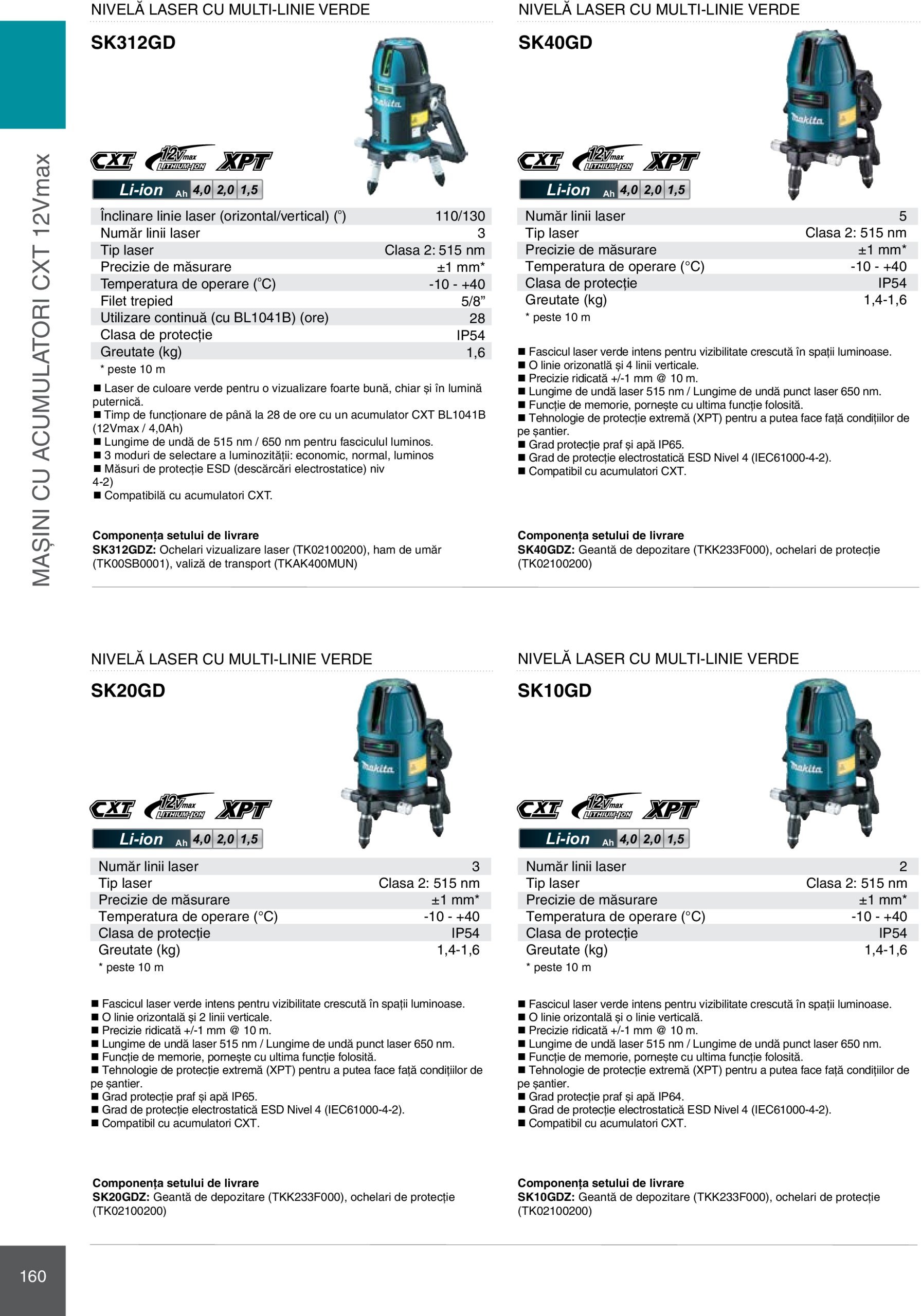 makita - Catalog Makita - Catalog Mașini Profesionale 2025 valabil din 01.01. - 31.12. - page: 160