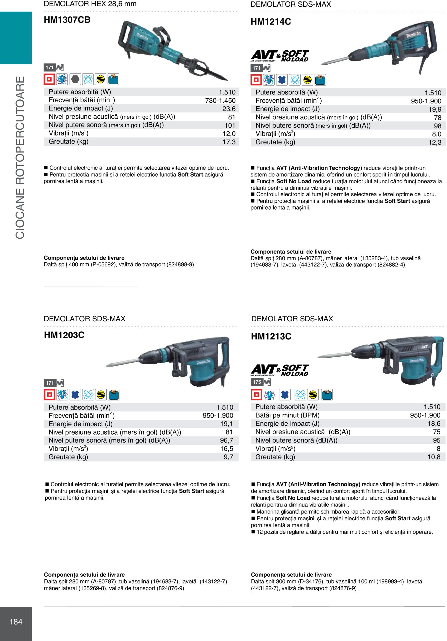 makita - Catalog Makita - Catalog Mașini Profesionale 2025 valabil din 01.01. - 31.12. - page: 184