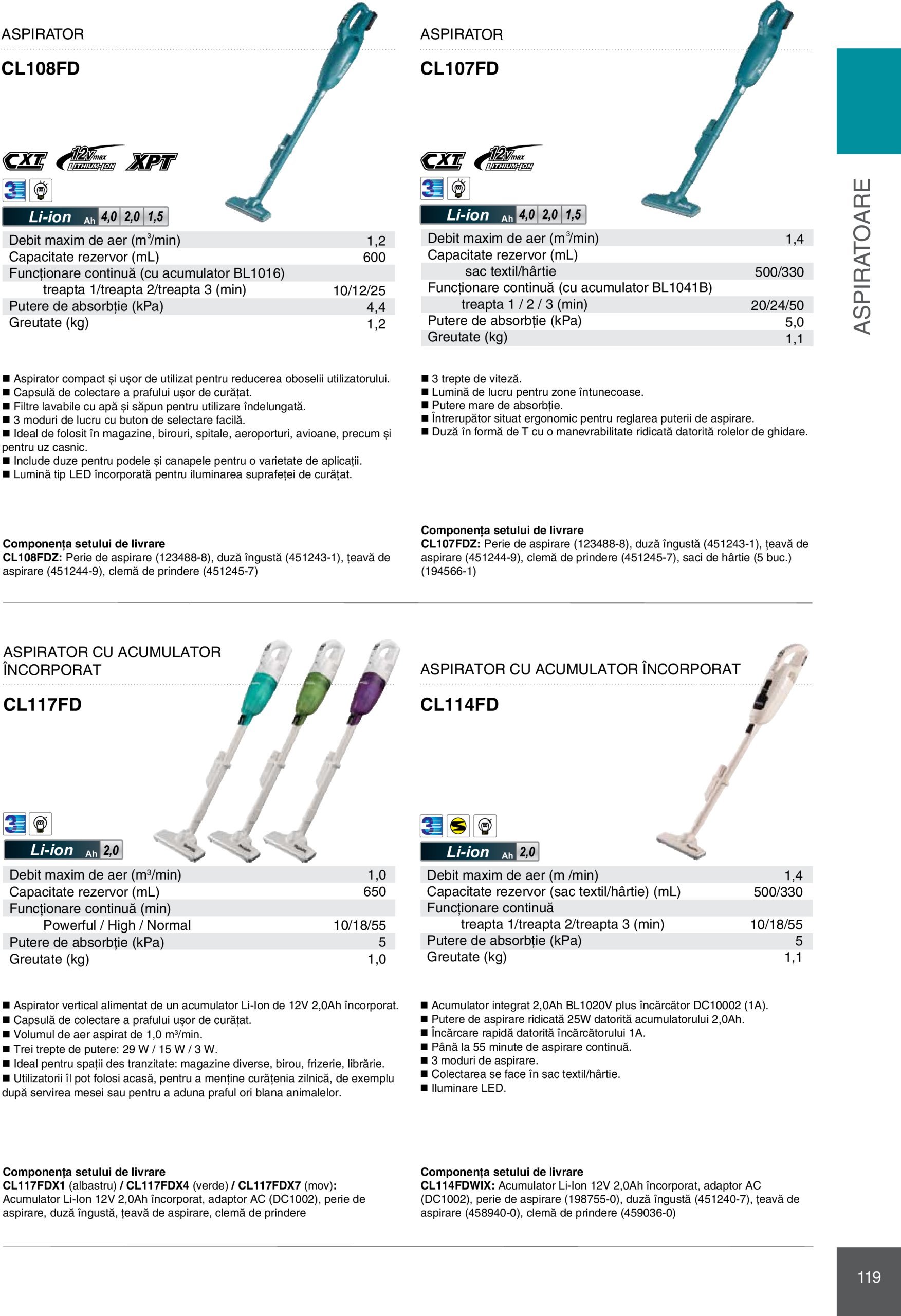 makita - Catalog Makita - Catalog Mașini Profesionale 2025 valabil din 01.01. - 31.12. - page: 119