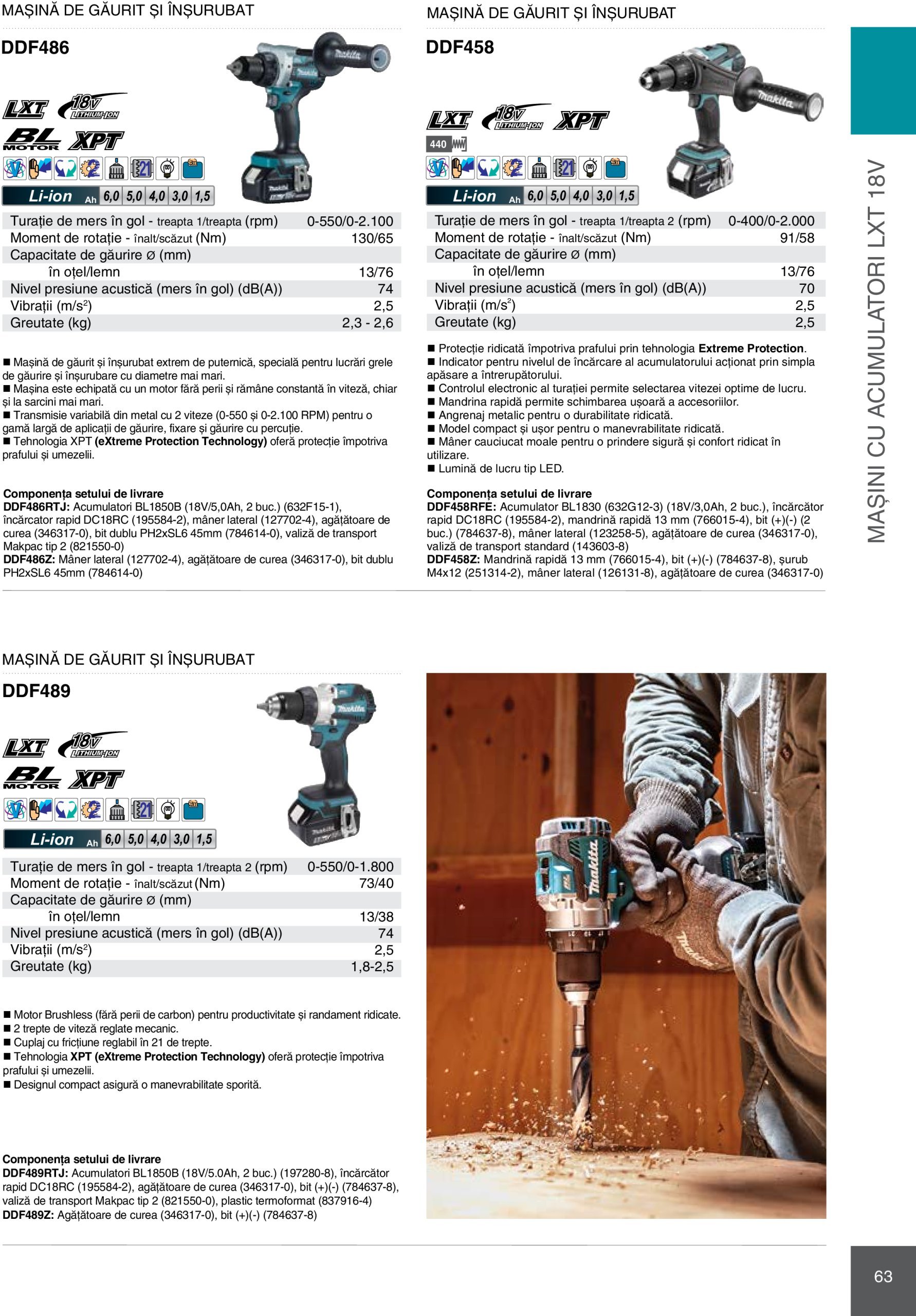 makita - Catalog Makita - Catalog Mașini Profesionale 2025 valabil din 01.01. - 31.12. - page: 63