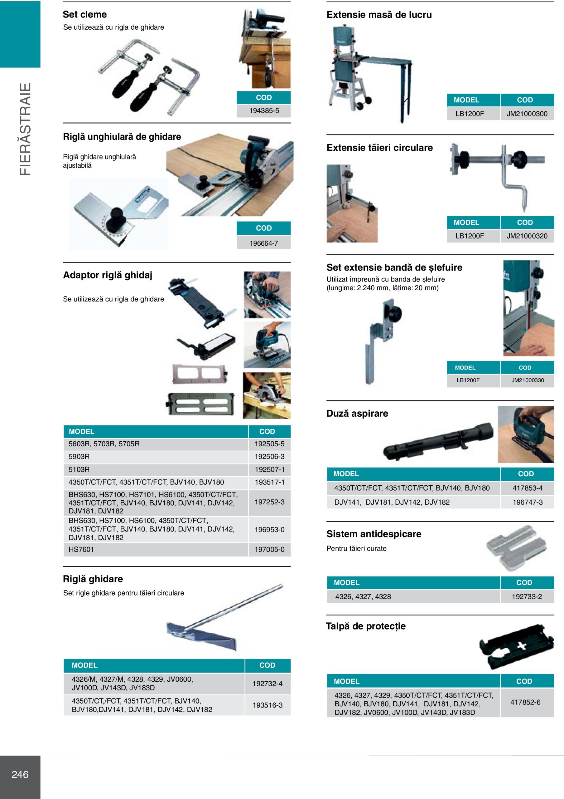 makita - Catalog Makita - Catalog Mașini Profesionale 2025 valabil din 01.01. - 31.12. - page: 246