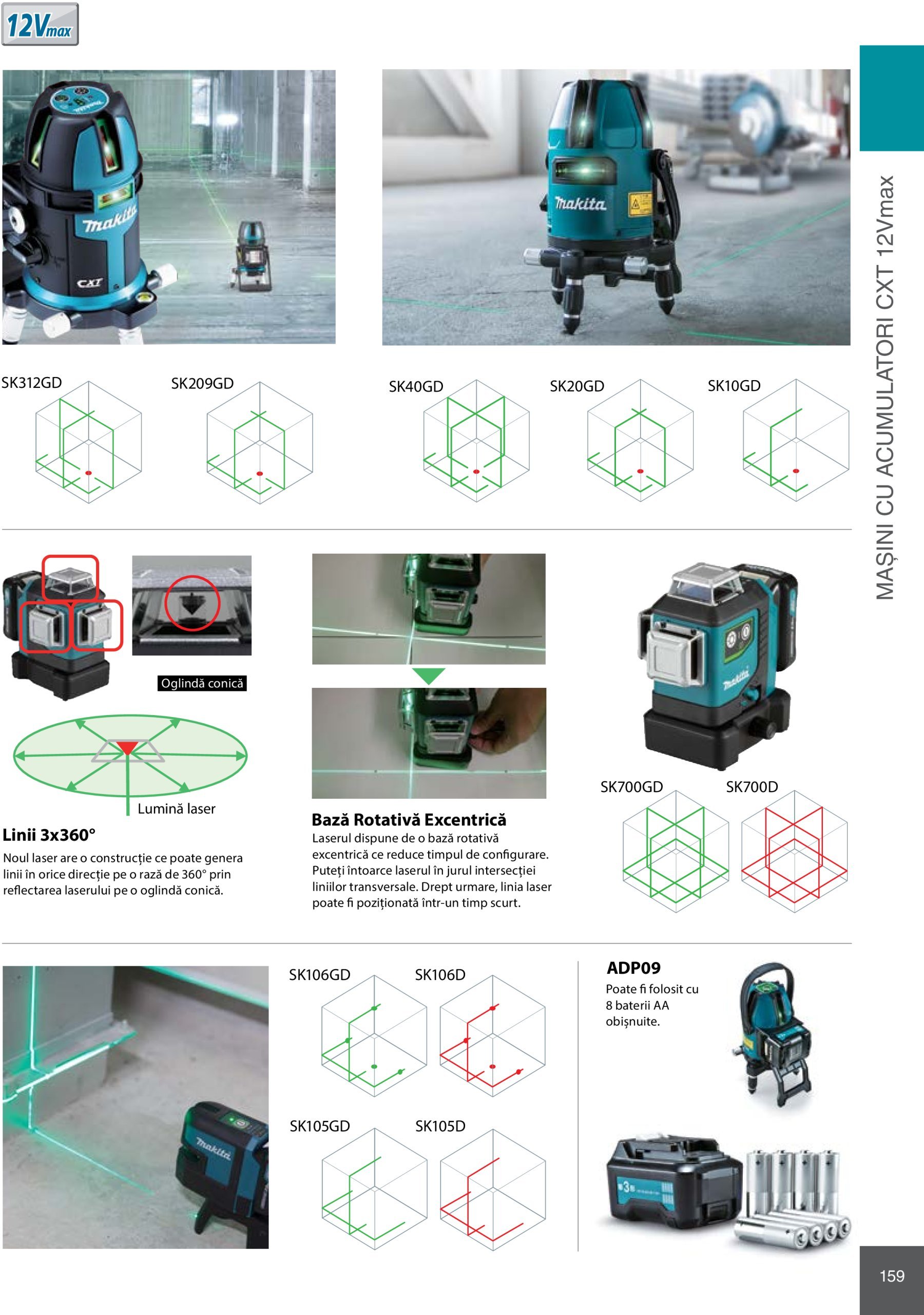 makita - Catalog Makita - Catalog Mașini Profesionale 2025 valabil din 01.01. - 31.12. - page: 159