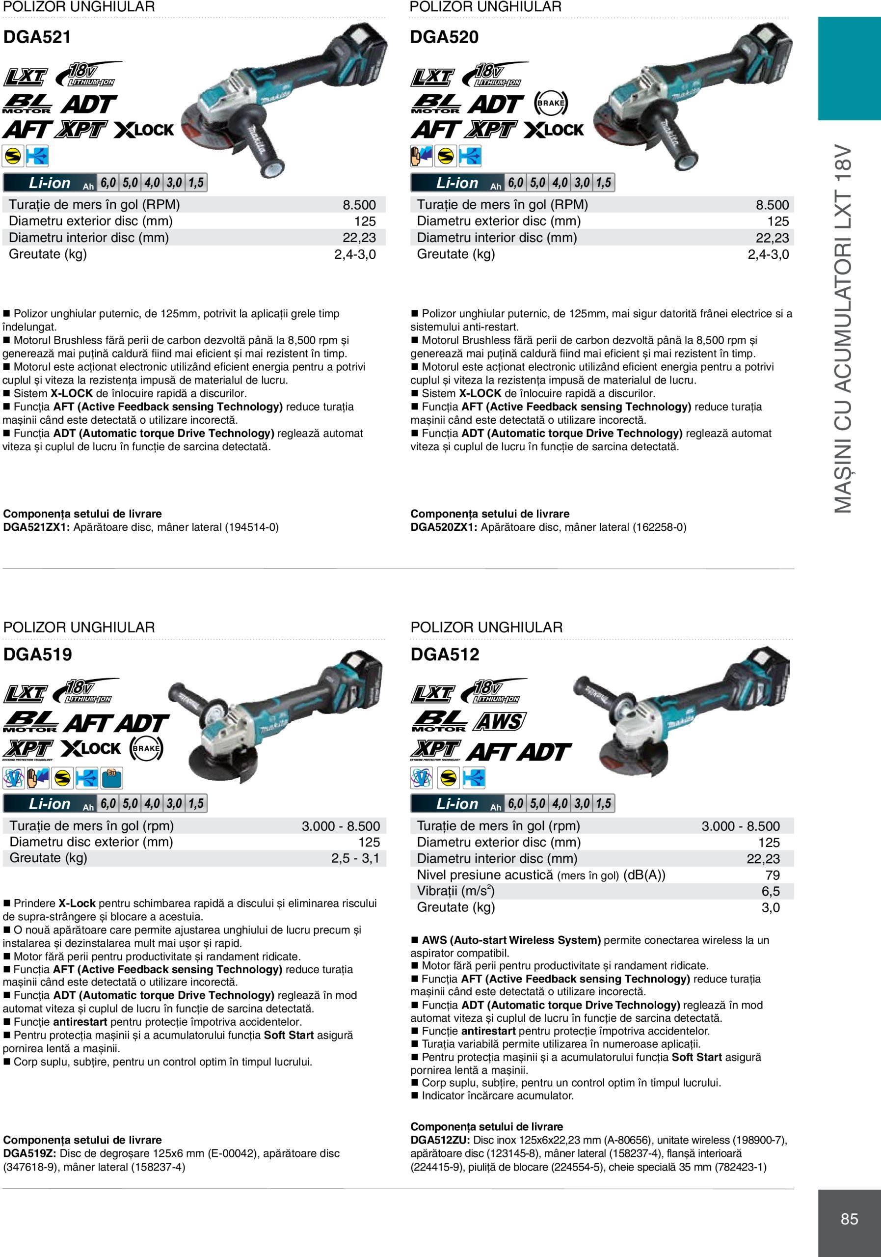 makita - Catalog Makita - Catalog Mașini Profesionale 2025 valabil din 01.01. - 31.12. - page: 85