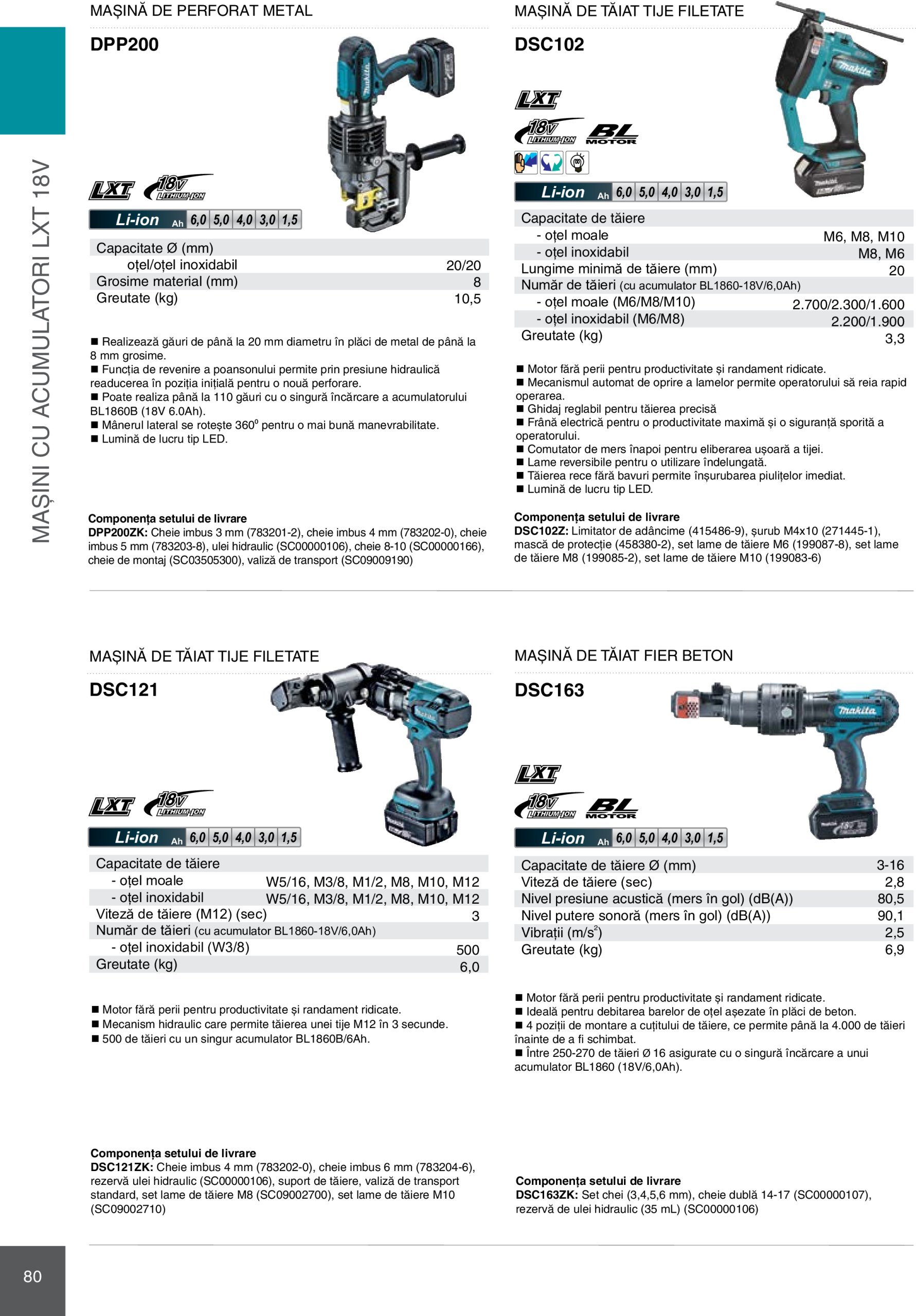 makita - Catalog Makita - Catalog Mașini Profesionale 2025 valabil din 01.01. - 31.12. - page: 80