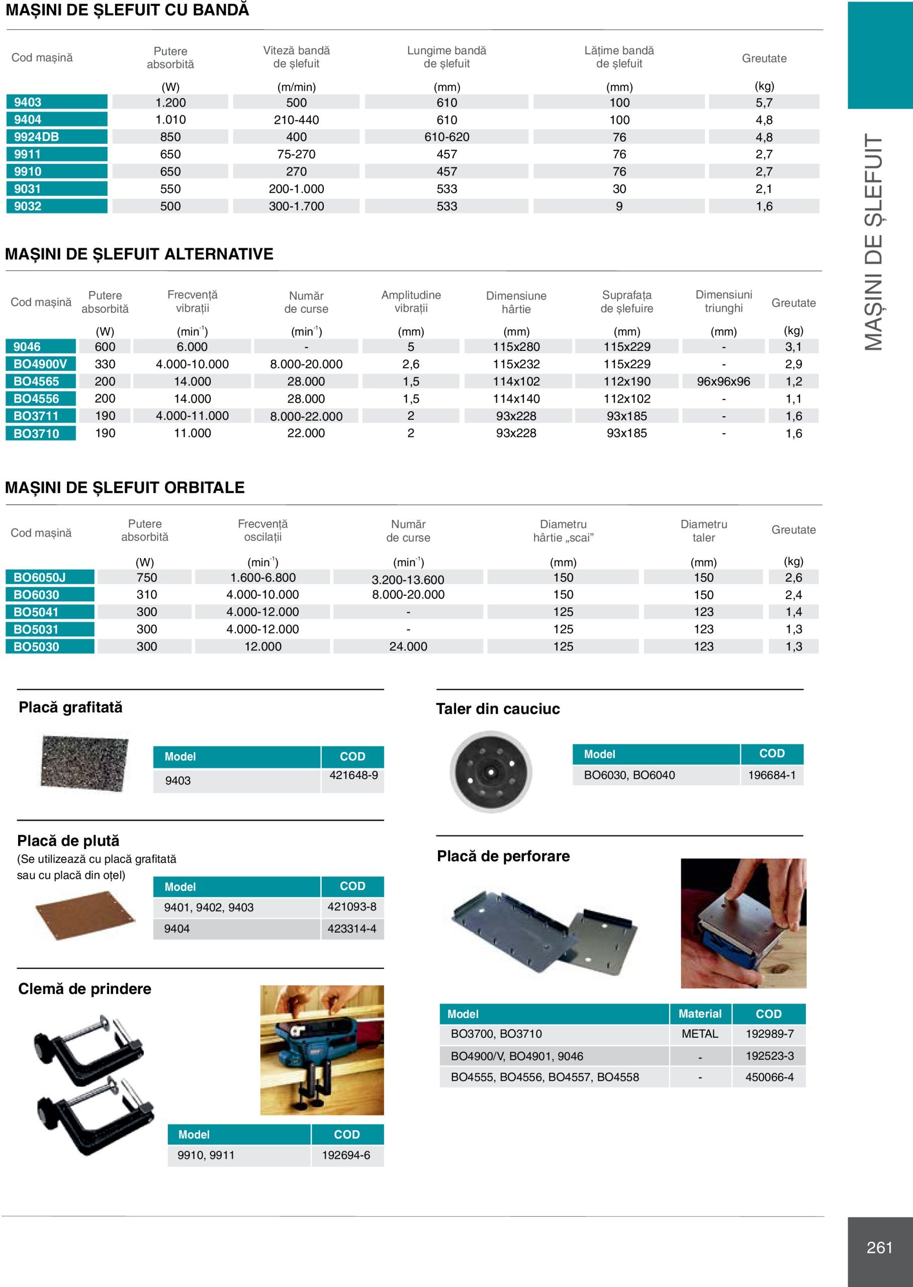 makita - Catalog Makita - Catalog Mașini Profesionale 2025 valabil din 01.01. - 31.12. - page: 261