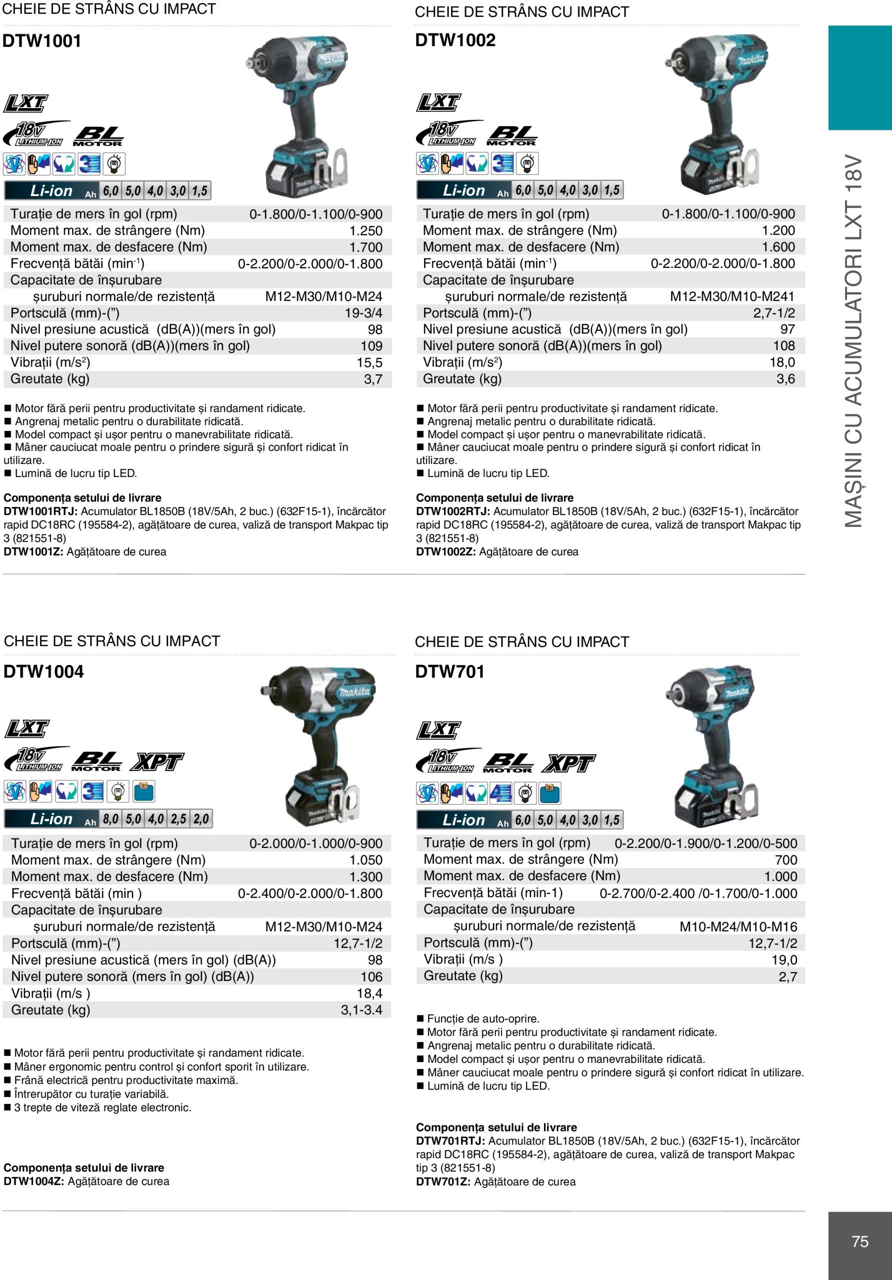 makita - Catalog Makita - Catalog Mașini Profesionale 2025 valabil din 01.01. - 31.12. - page: 75