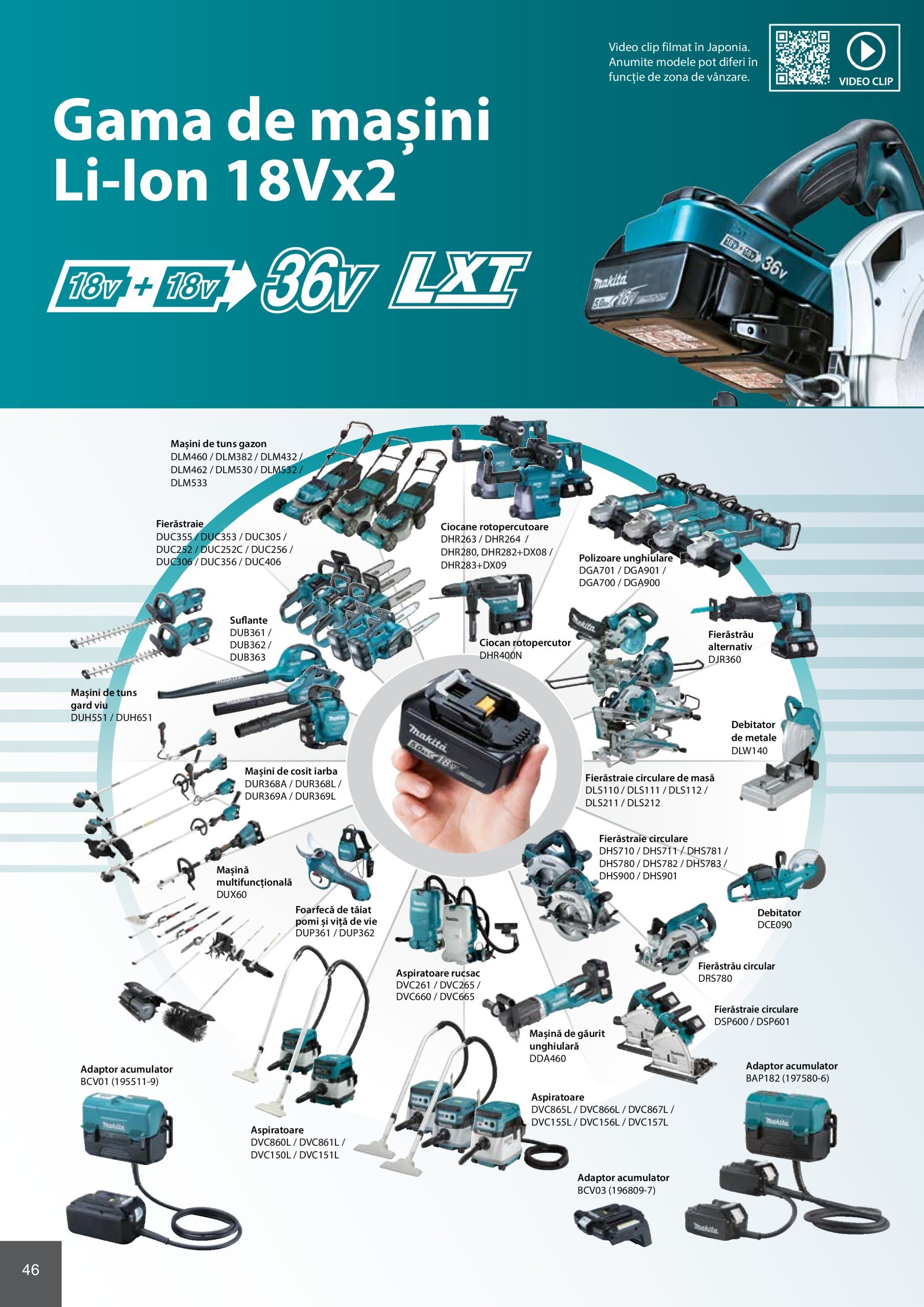 makita - Catalog Makita - Catalog Mașini Profesionale 2025 valabil din 01.01. - 31.12. - page: 46