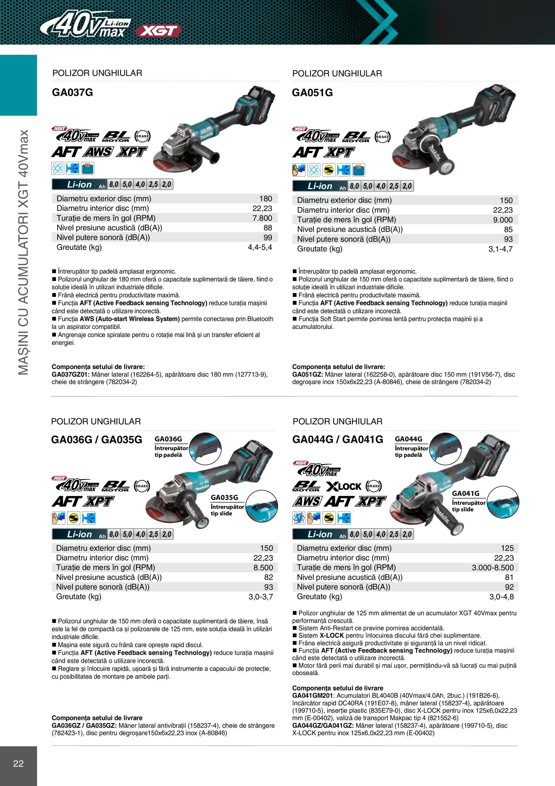 makita - Catalog Makita - Catalog Mașini Profesionale 2025 valabil din 01.01. - 31.12. - page: 22