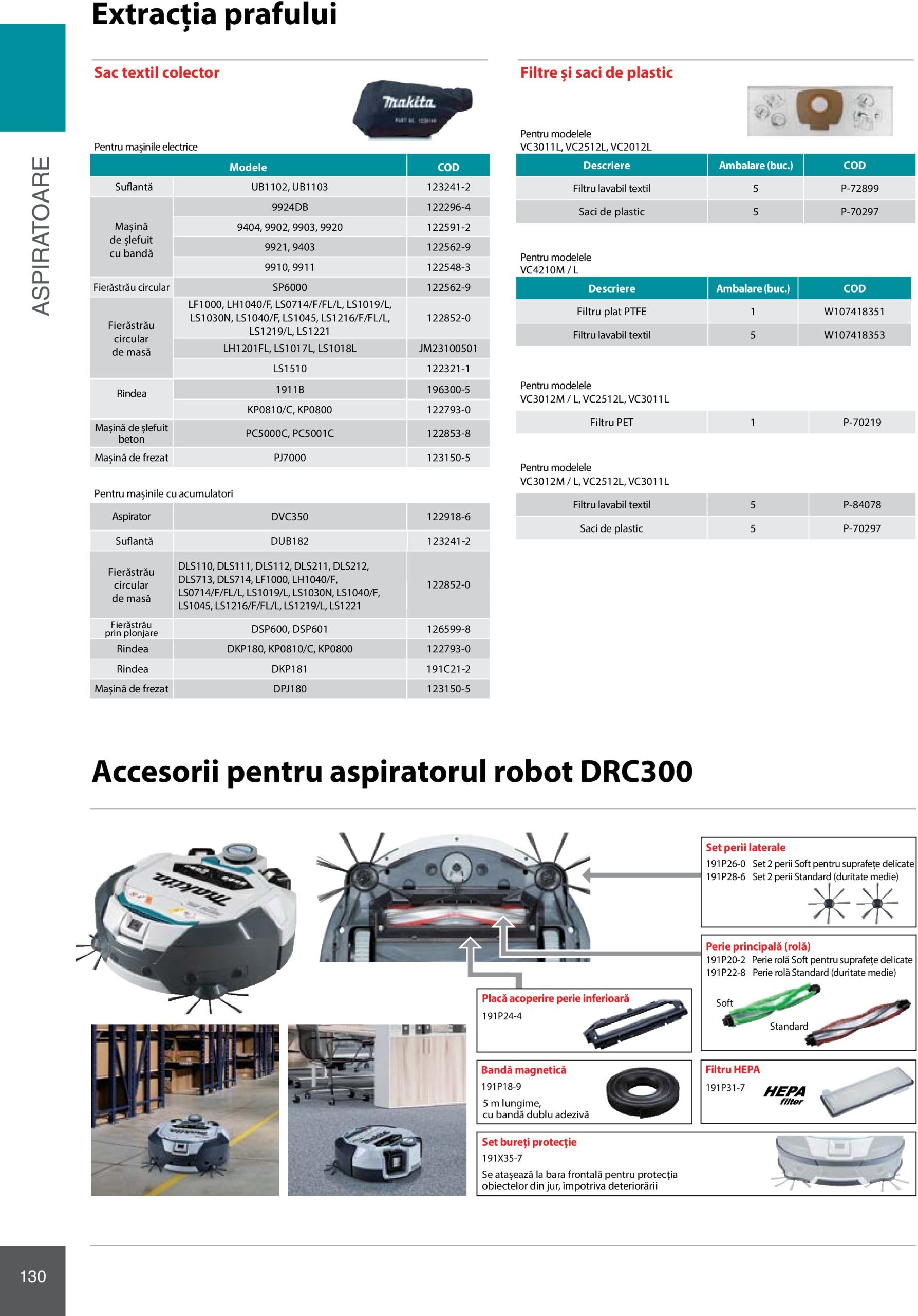 makita - Catalog Makita - Catalog Mașini Profesionale 2025 valabil din 01.01. - 31.12. - page: 130